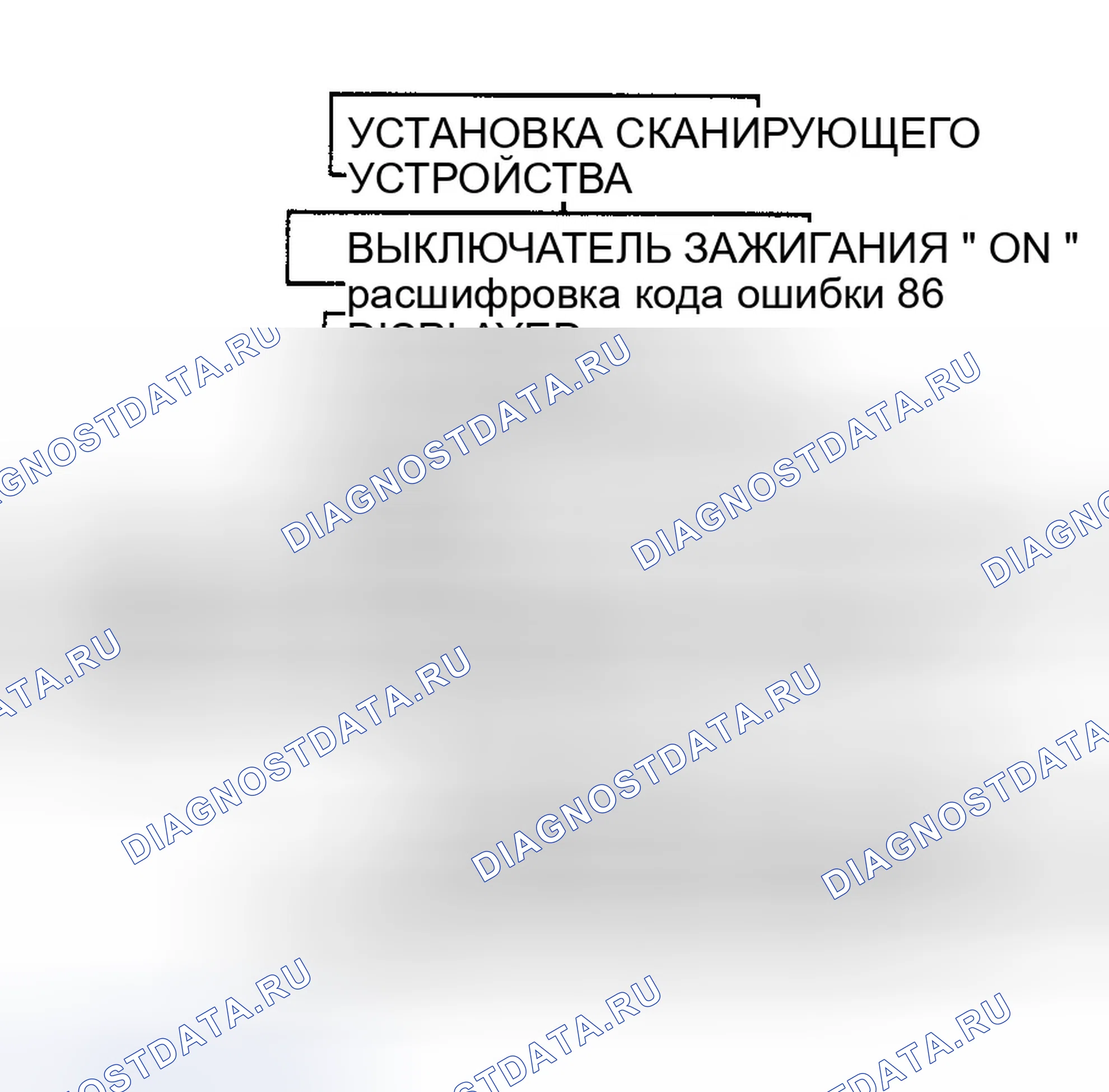 Рис. 20: расшифровка кода ошибки 86 - Короткозамкнутый антиблокировочный индикатор. GMC C3500 HD 
