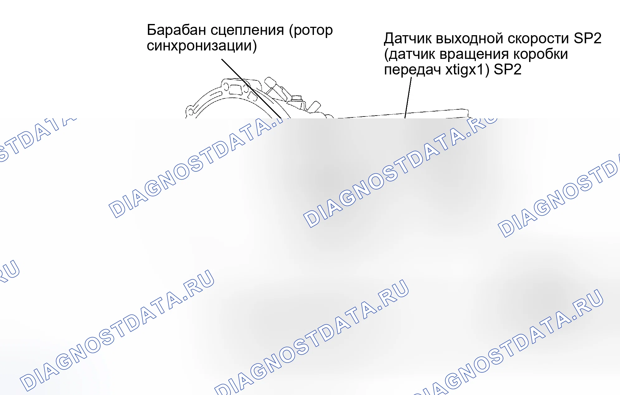 Рис. 217: ОПИСАНИЕ СХЕМЫ. Toyota Sequoia I рестайлинг