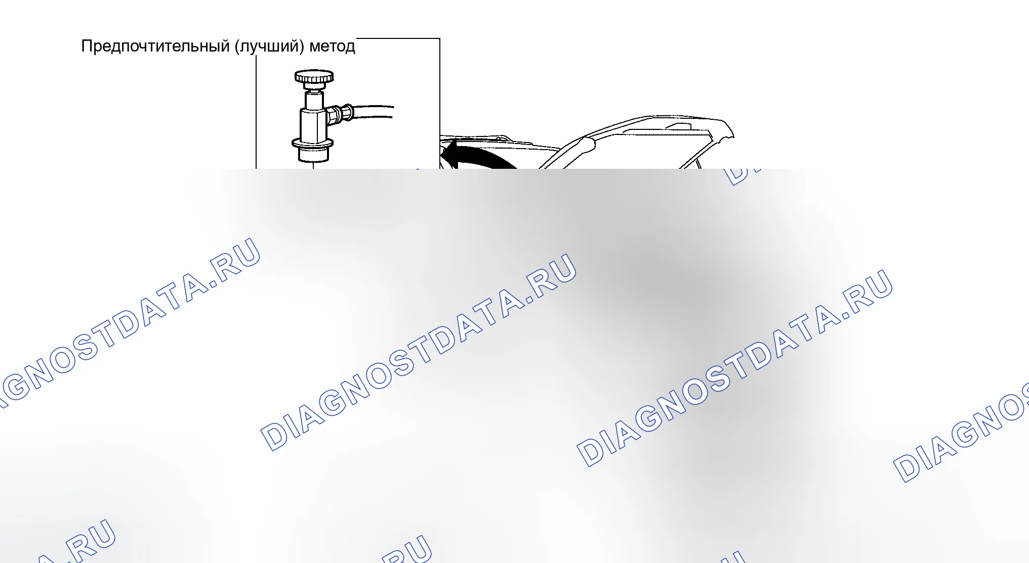 Рис. 61: Выпуск хладагента. Honda Odyssey I