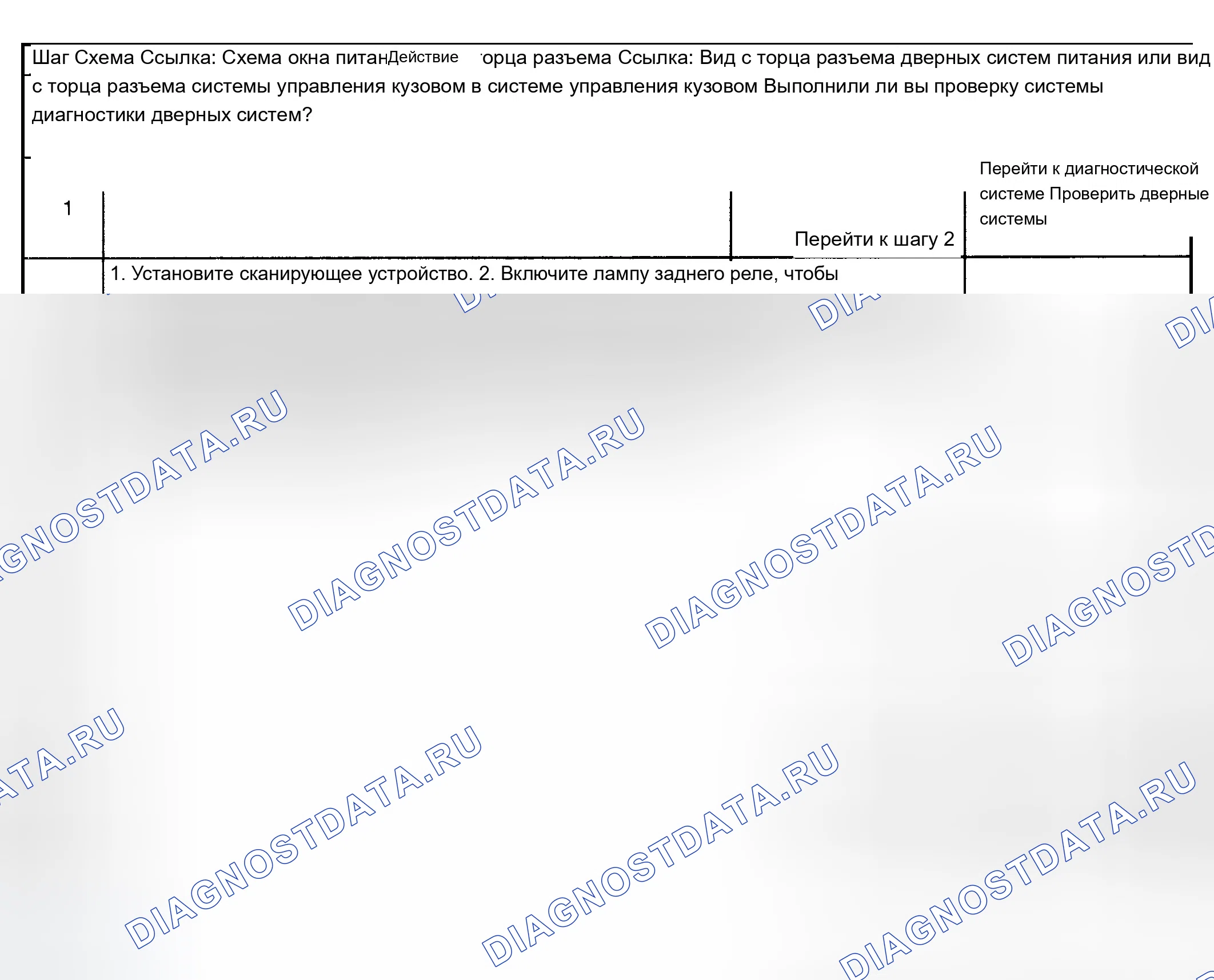 Рис. 61. Chevrolet TrailBlazer I