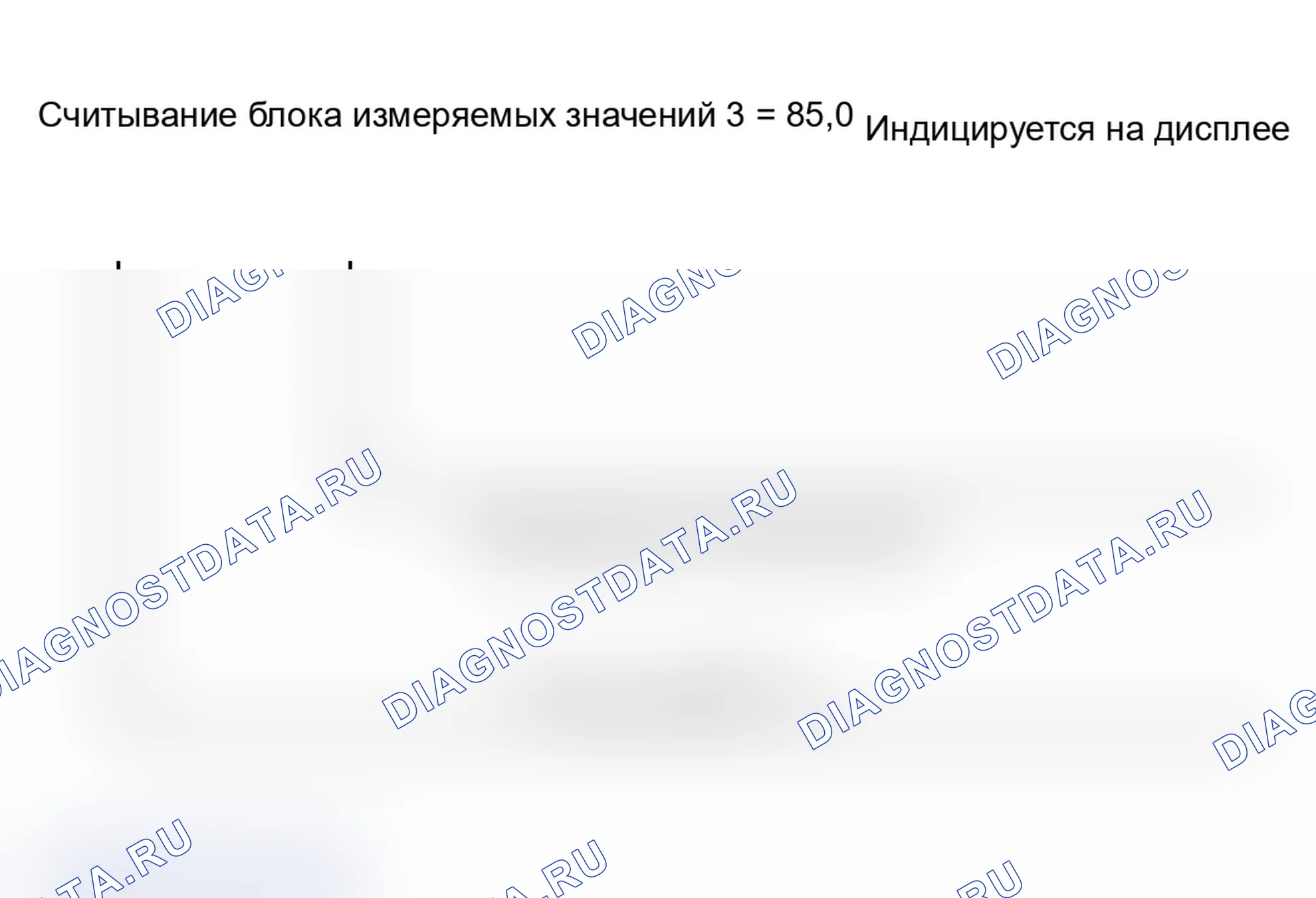 Рис. 41: Считывание группы измеряемых значений 003 - приборная панель. Audi A6 C5
