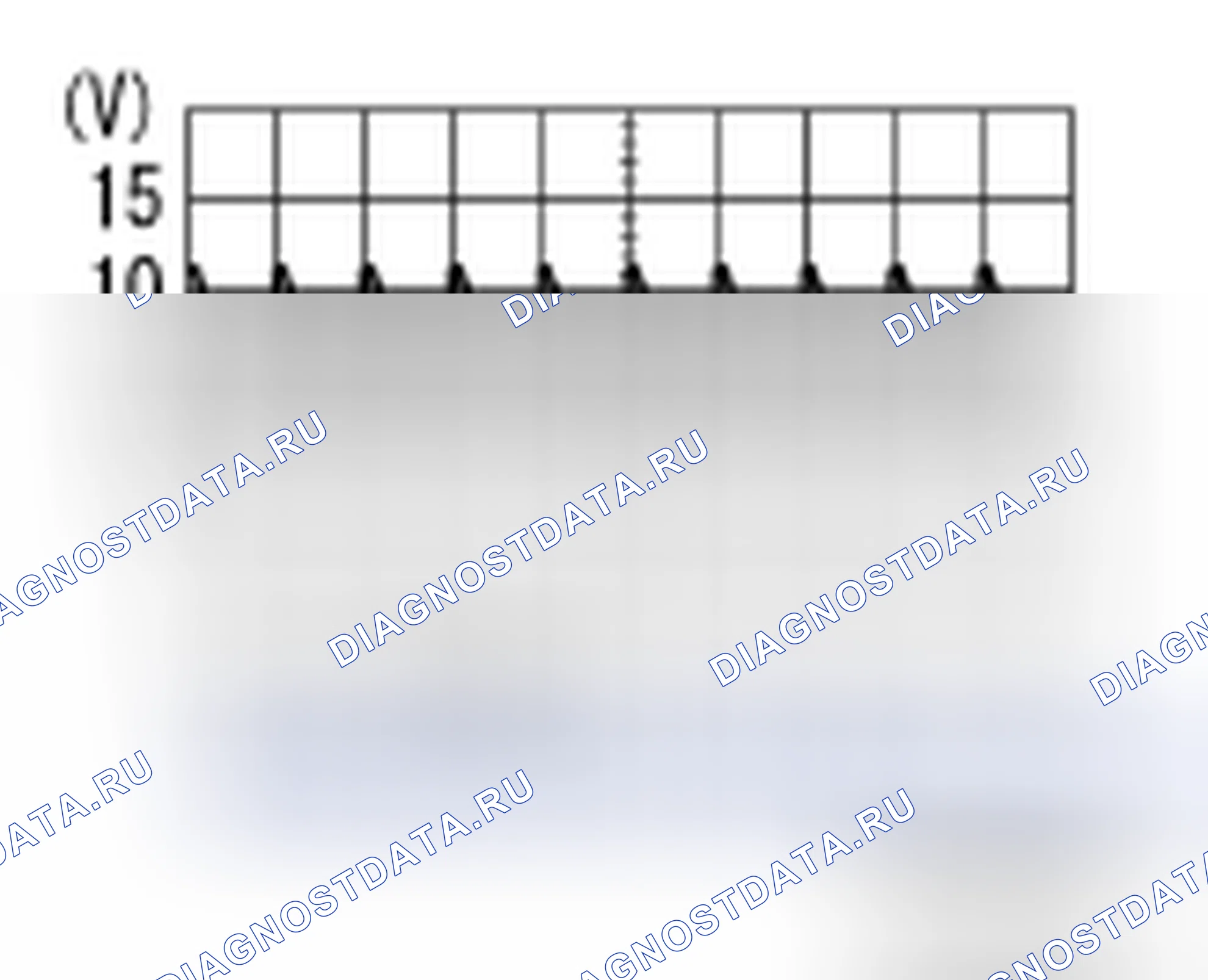 Рис. 103. Nissan Cube III
