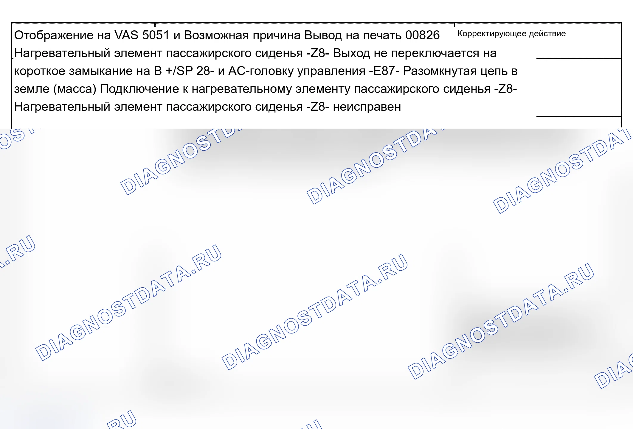 Рис. 33. Audi A4 B6