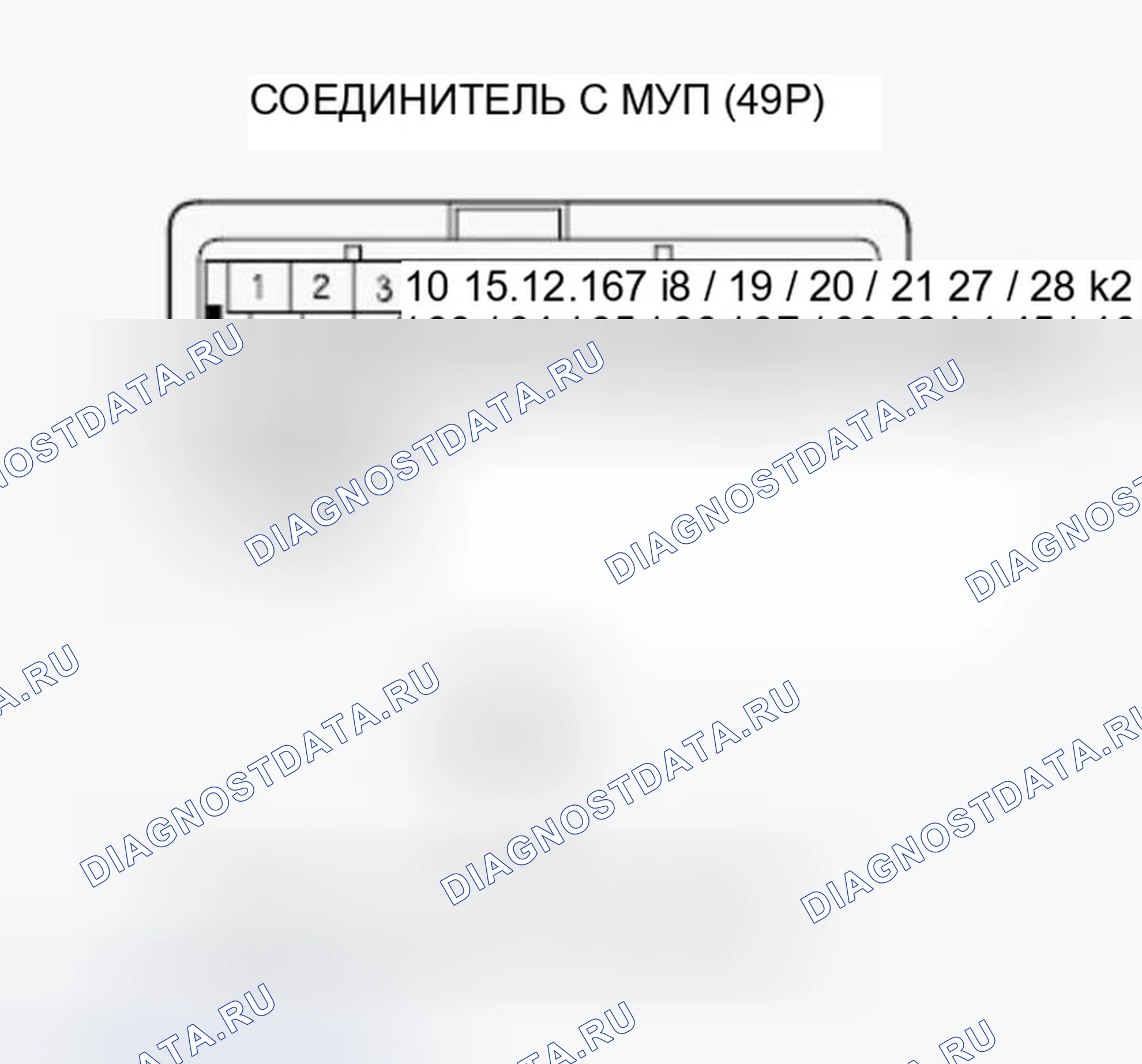 Рис. 288. Honda Ridgeline I рестайлинг