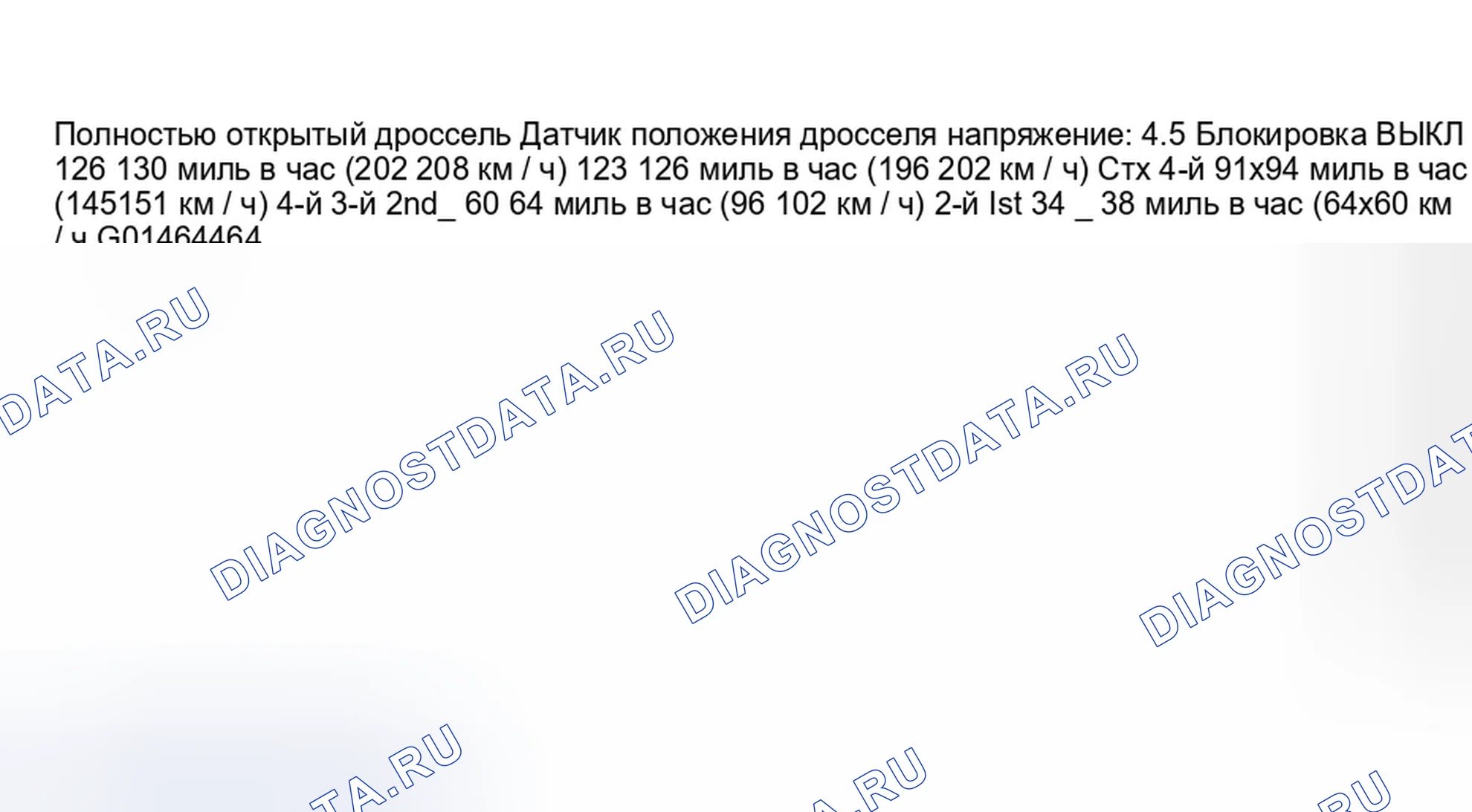 Рис. 24. Honda Pilot I