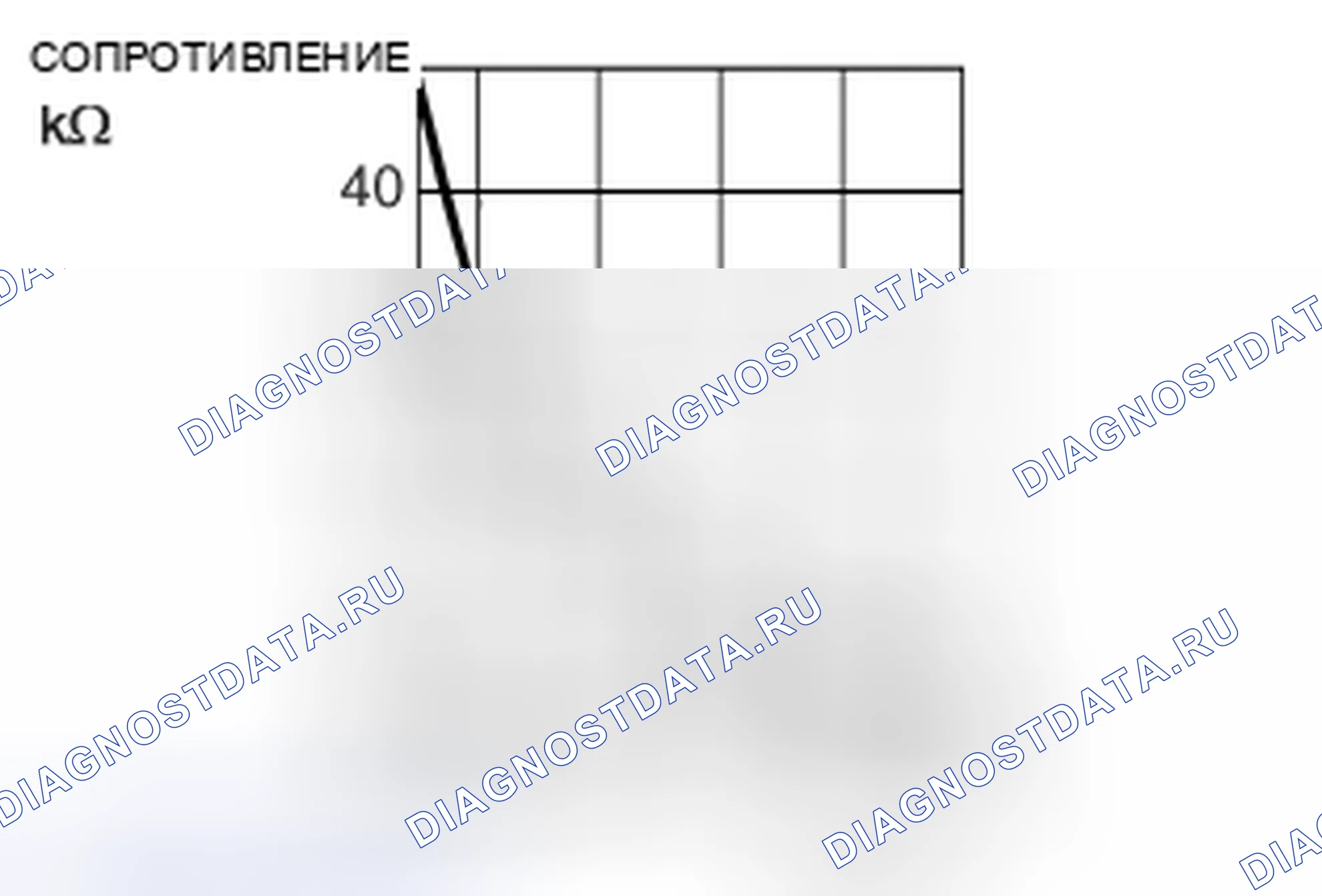Рис. 59. Mazda MPV III