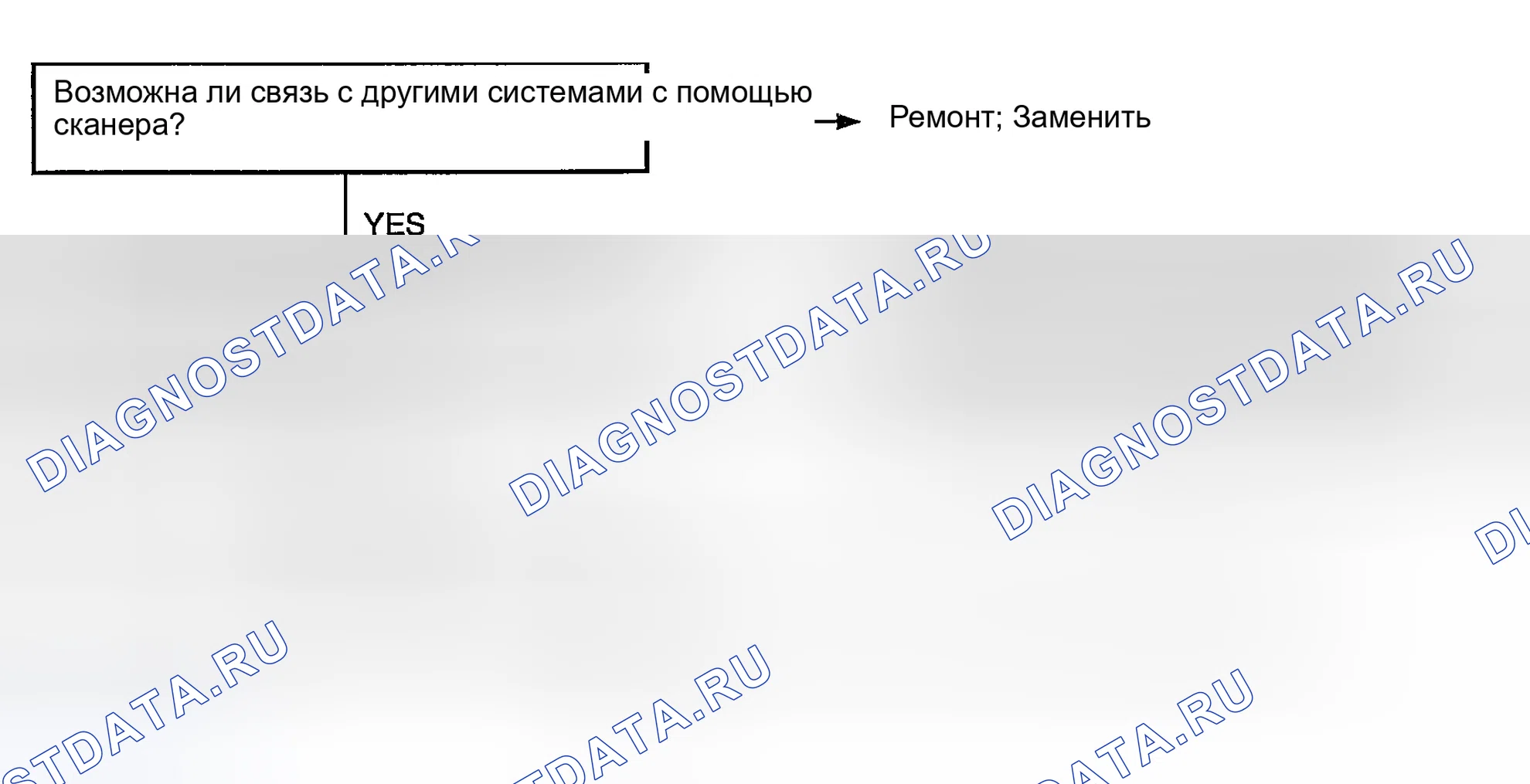 Рис. 53. Kia Magentis I рестайлинг