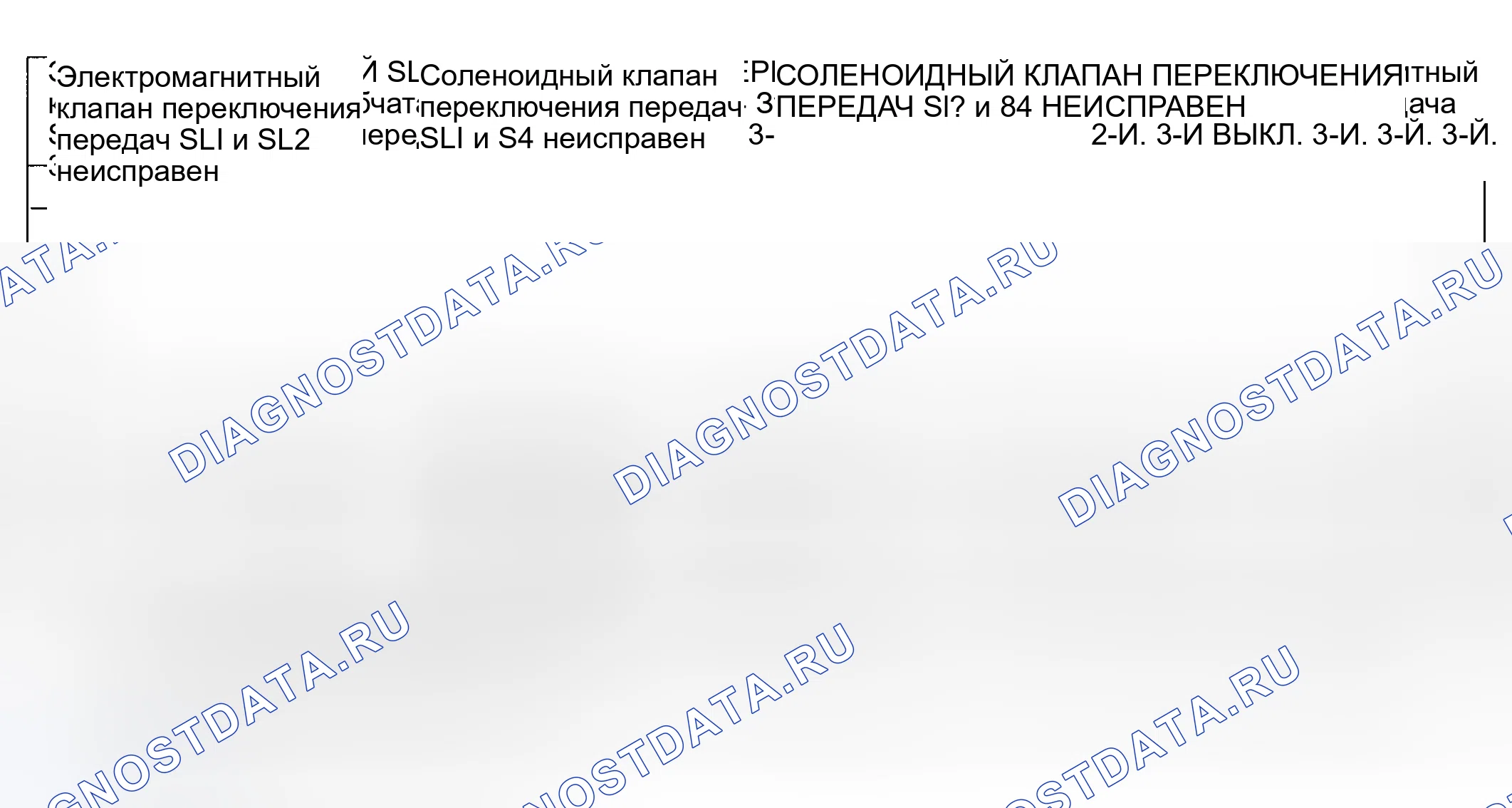 Рис. 259. Toyota Highlander I рестайлинг