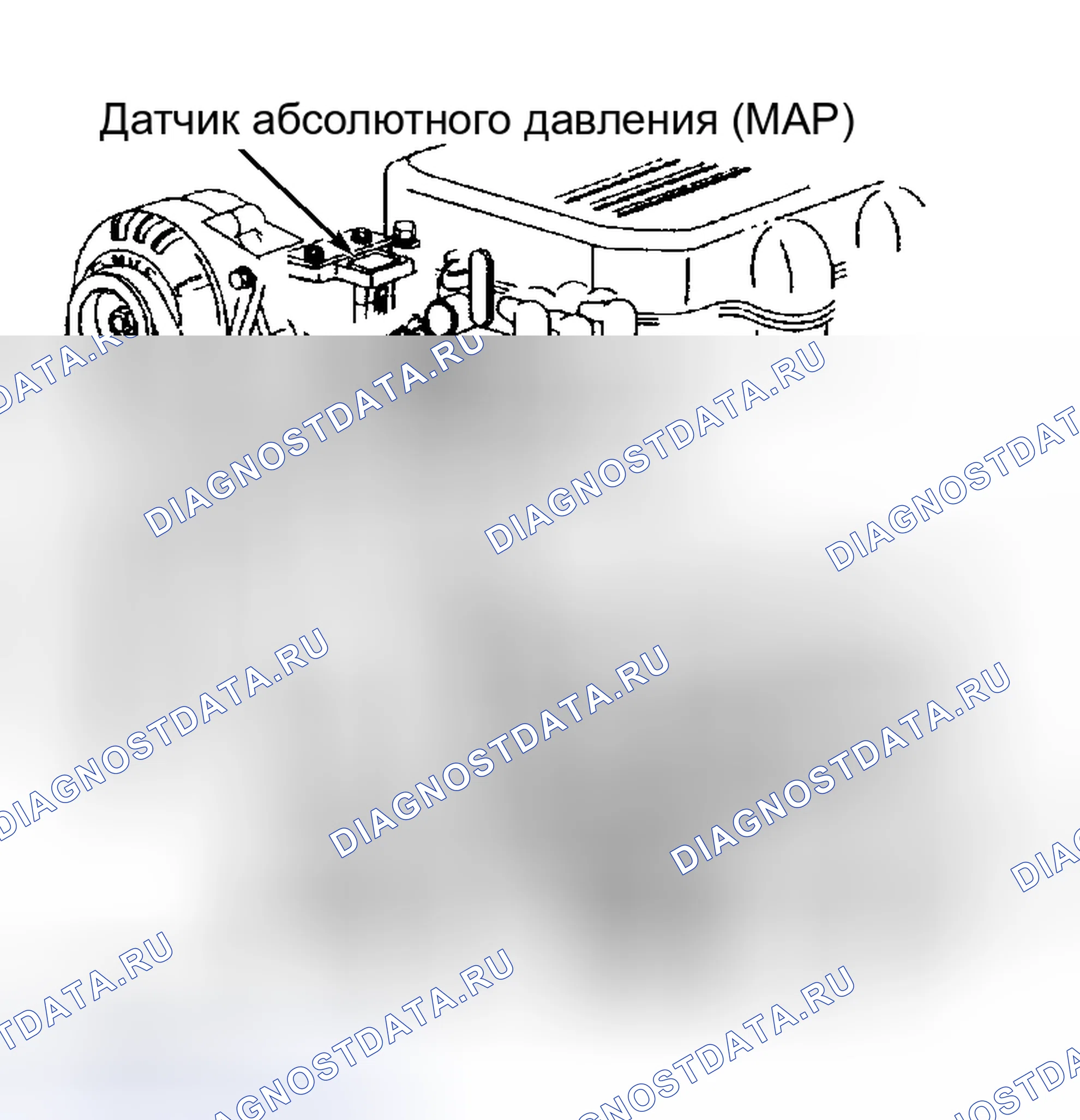 Рис. 44. Chrysler Grand Voyager III