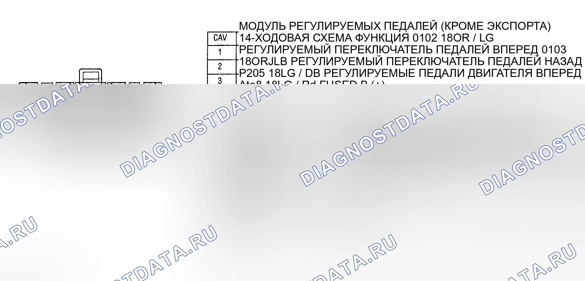 Рис. 69: Вид с торца разъема модуля регулируемых педалей (кроме экспорта). Dodge Grand Caravan IV