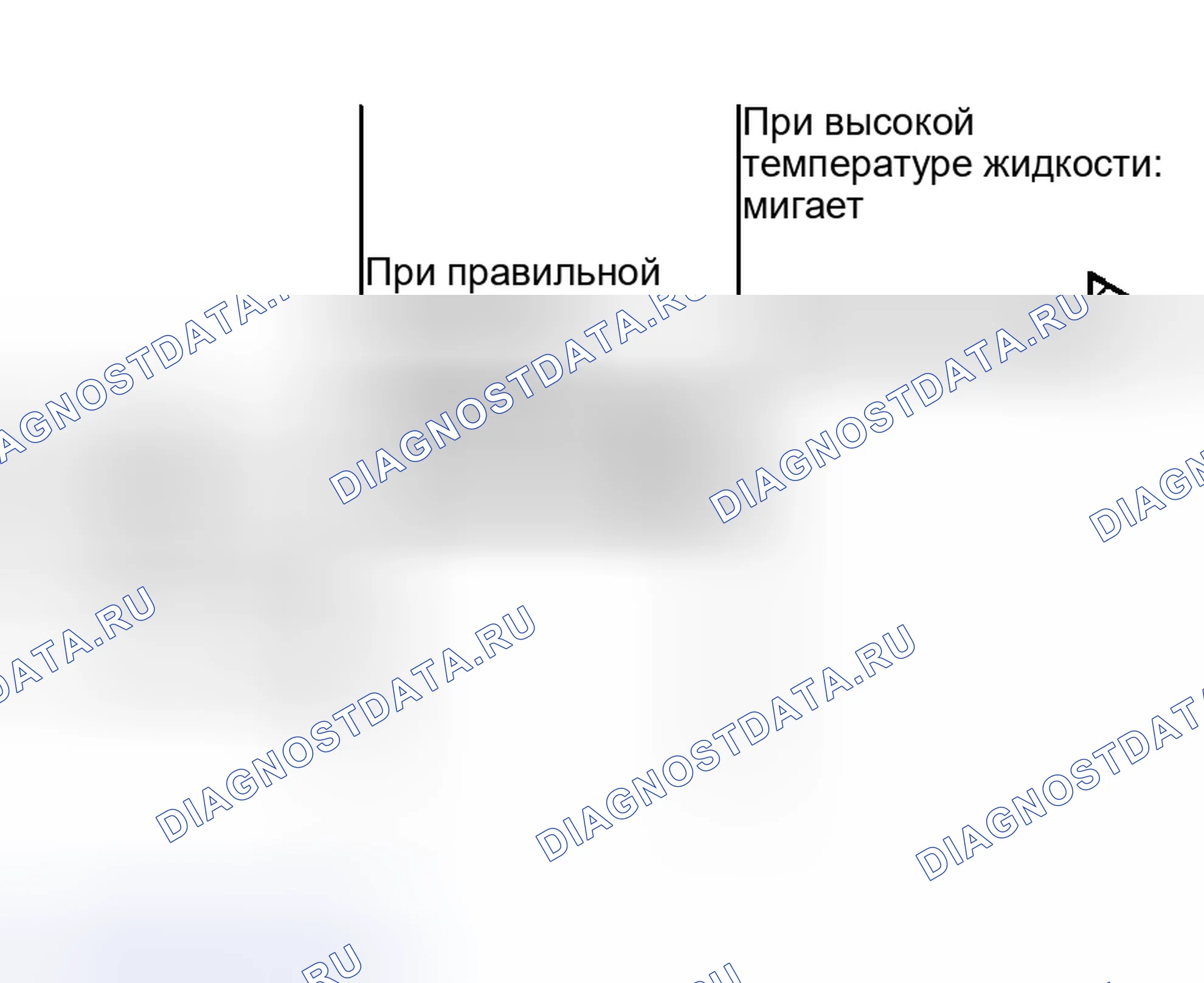 Рис. 104. Toyota Sequoia I рестайлинг