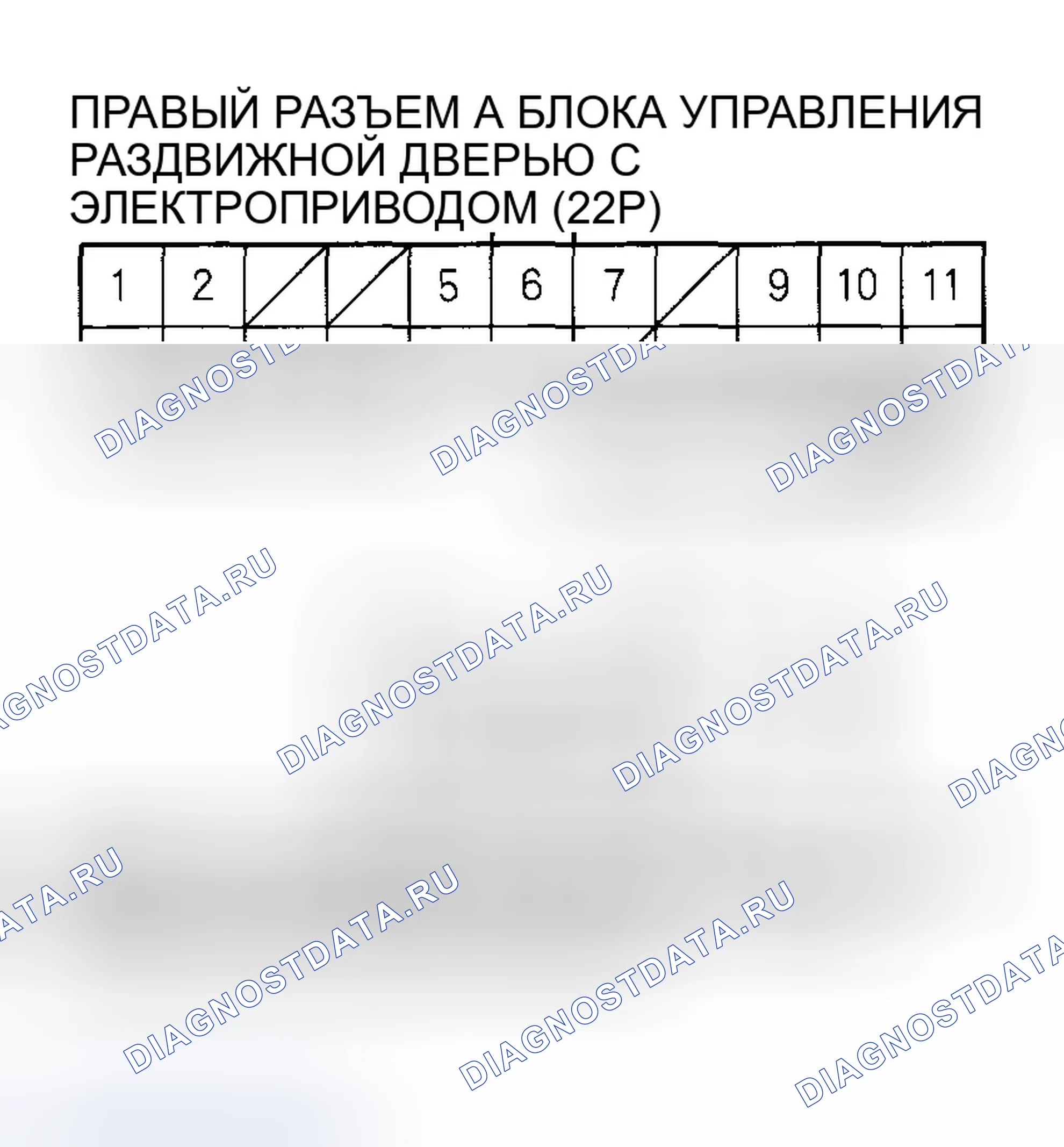 Рис. 290: расшифровка кода ошибки B2082: правый Питание Slide Motor Pulse (SLSE2) Ошибка сигнала. Honda Odyssey I