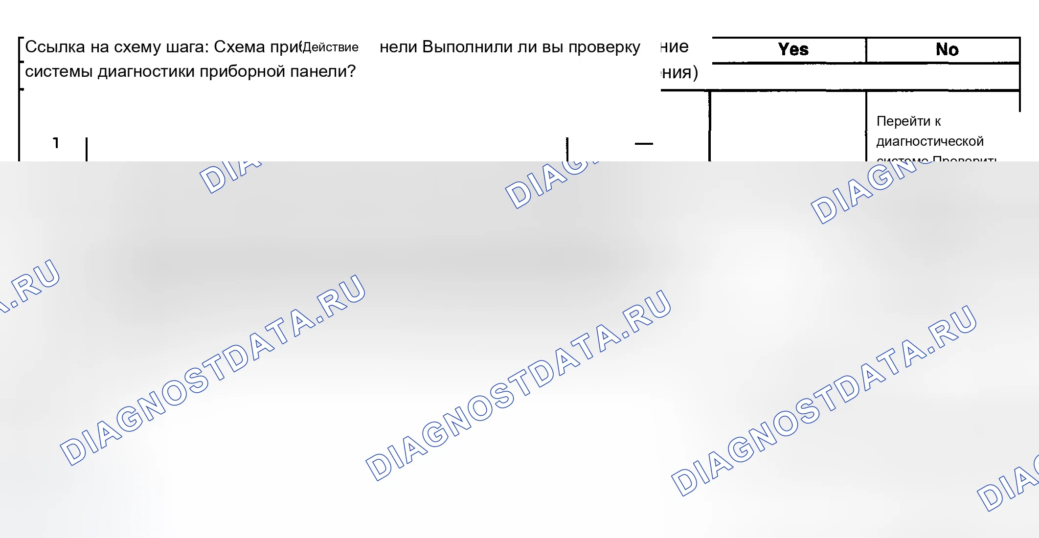 Рис. 32: Изменение индикатора моторного масла в нерабочем состоянии. Buick Century VI