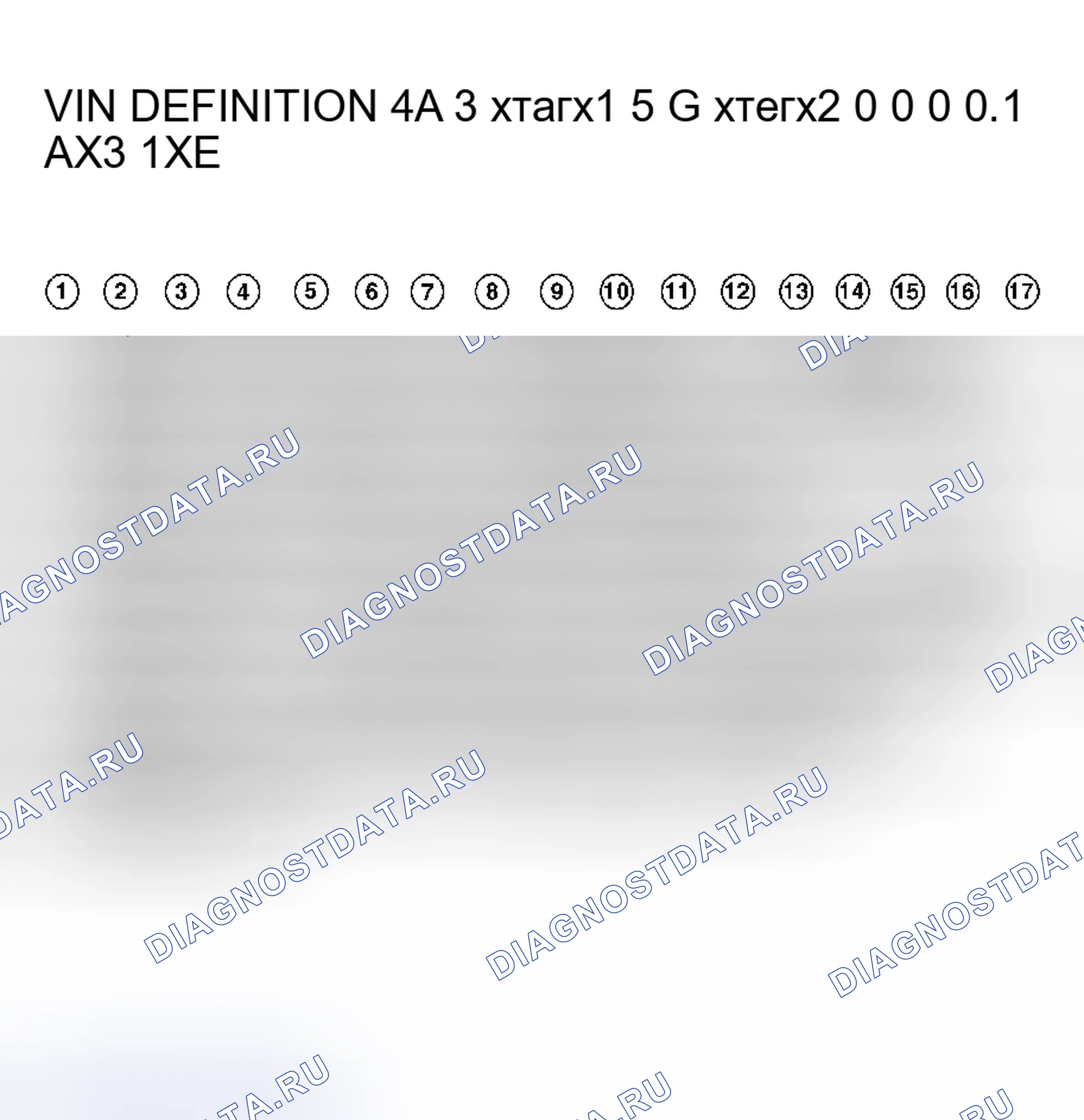 Рис. 1: Определение VIN. Mitsubishi Diamante II