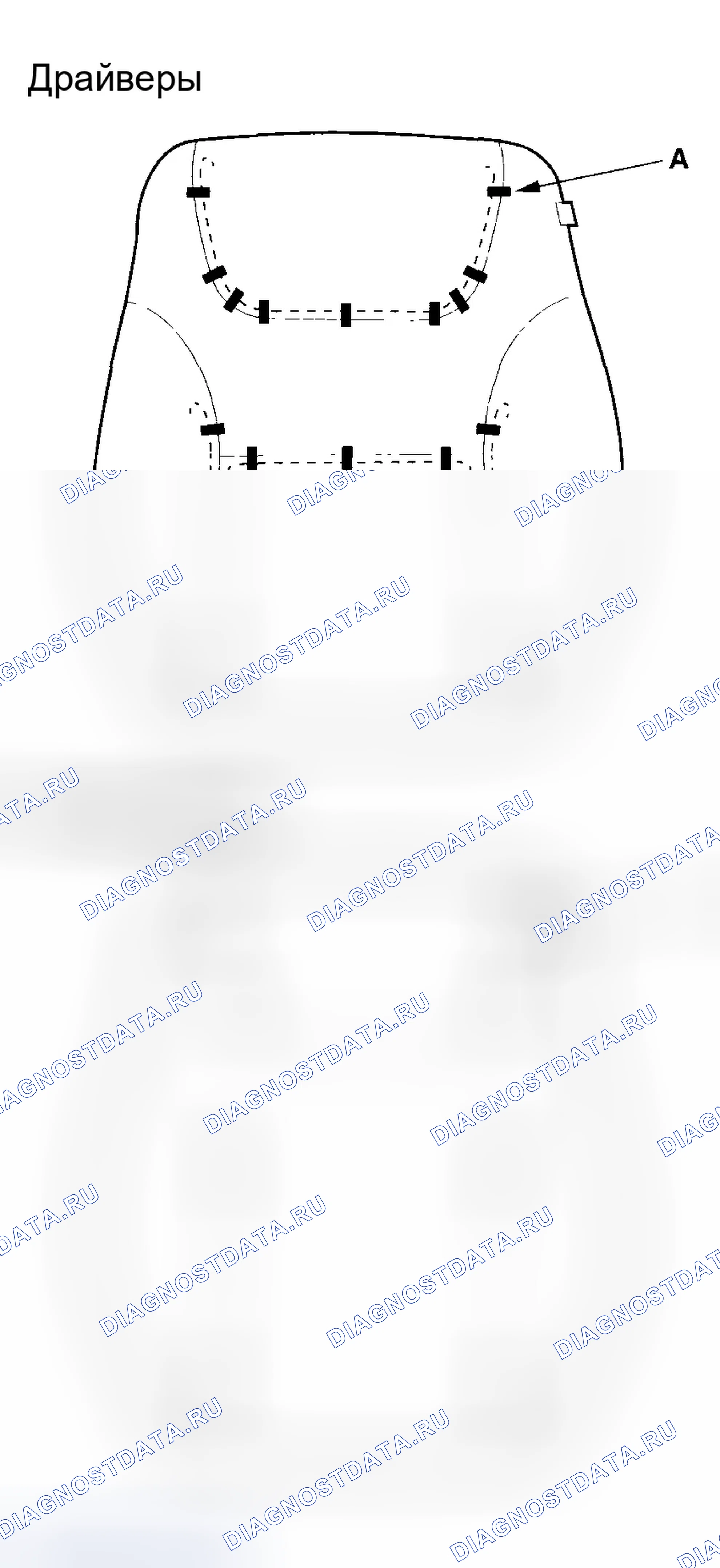 Рис. 25. Honda Odyssey I