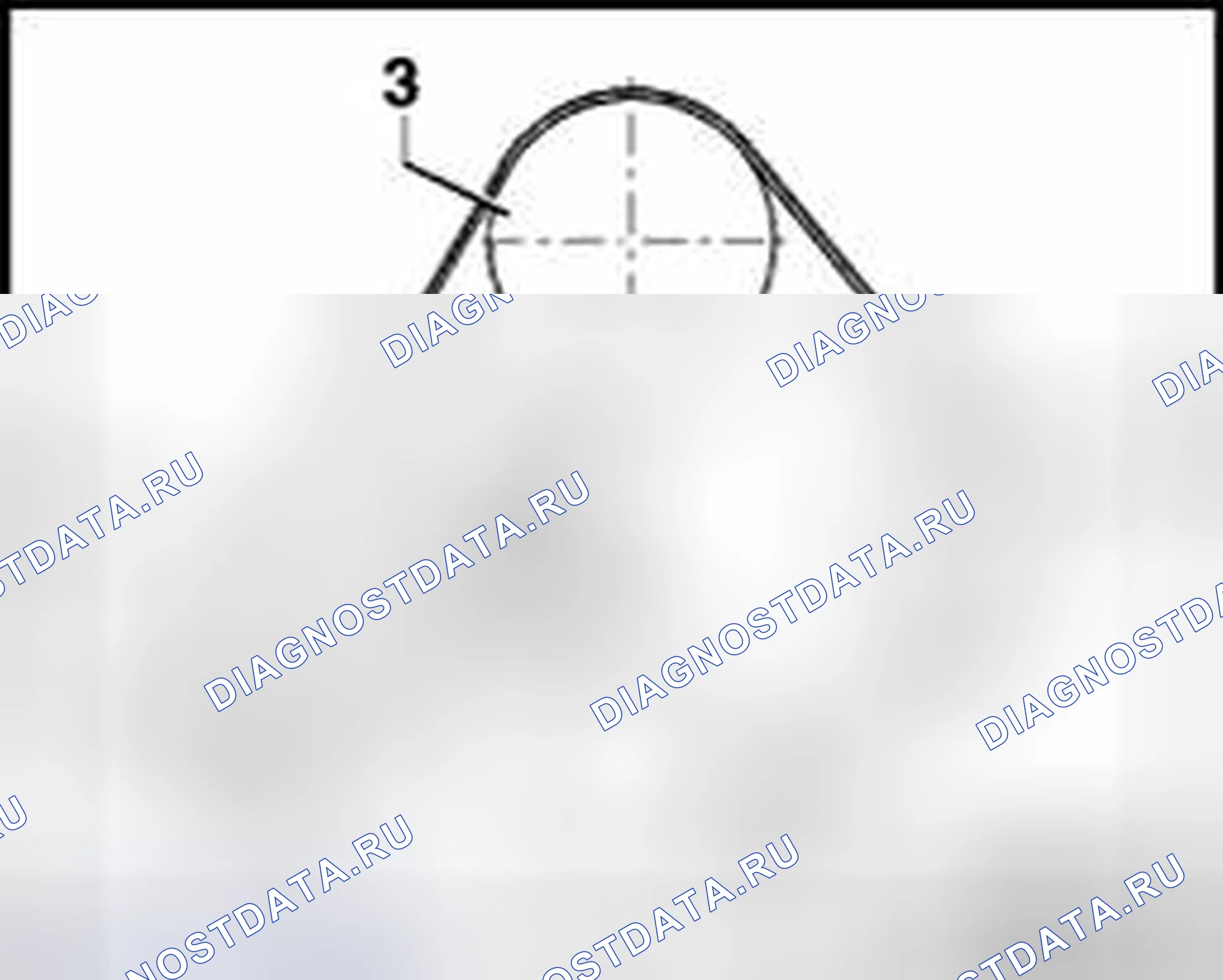 Рис. 86: 6-цилиндровые бензиновые двигатели, коды двигателей ACK, ALG, AMX, APR, Aqd без компрессора A / C. Volkswagen Passat B5