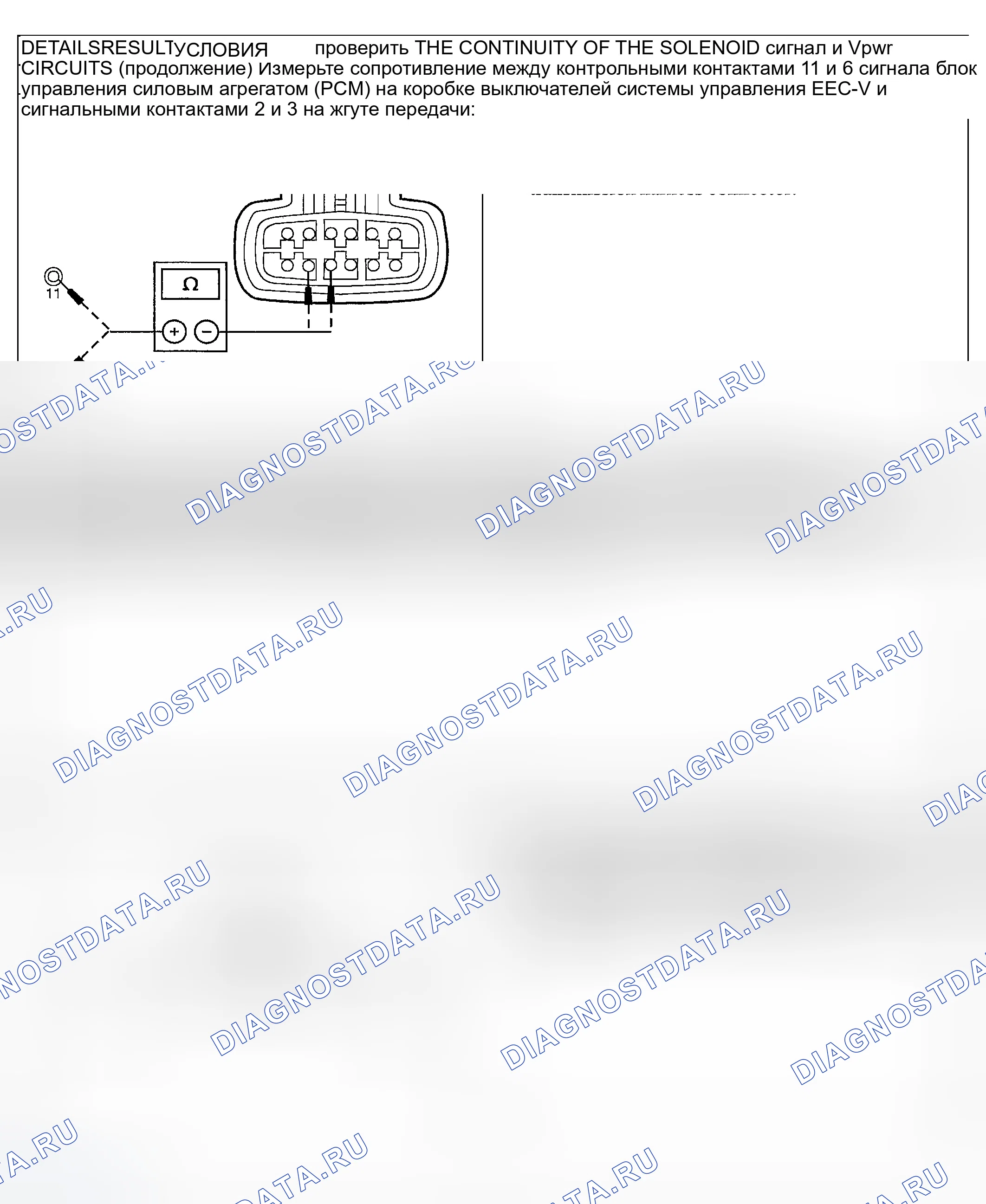 Рис. 57. Ford Excursion I