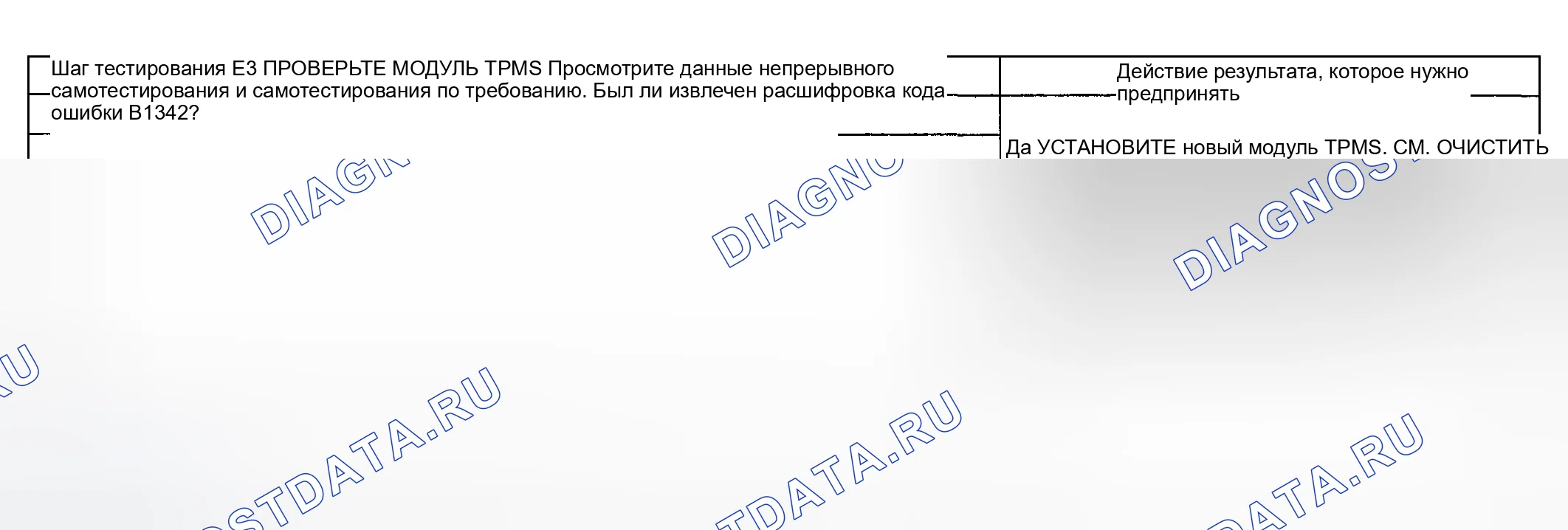 Рис. 49. Hyundai ix20 I рестайлинг