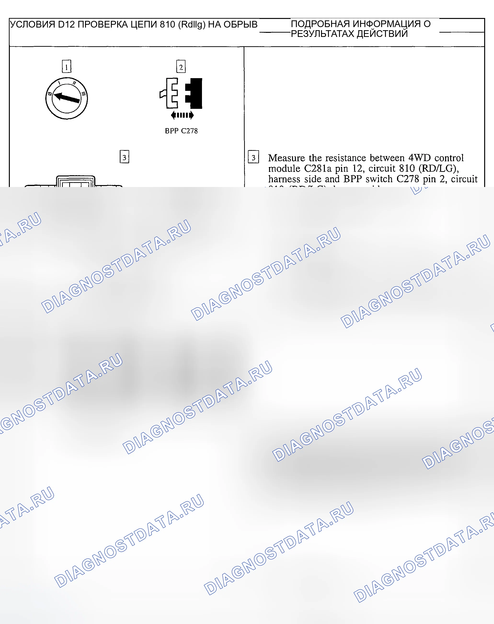 Рис. 35. Ford Explorer Sport Trac I