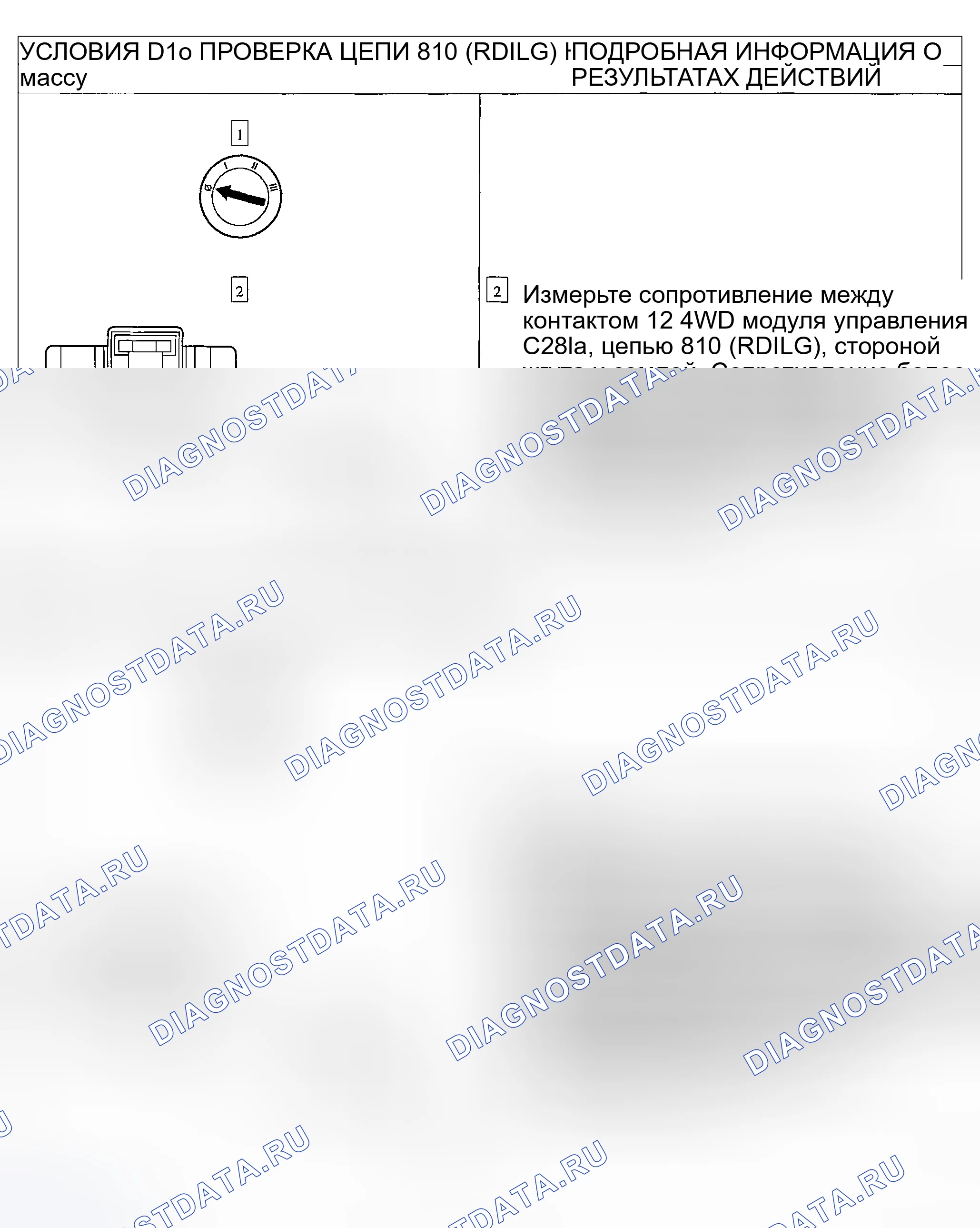 Рис. 34. Ford Explorer Sport Trac I