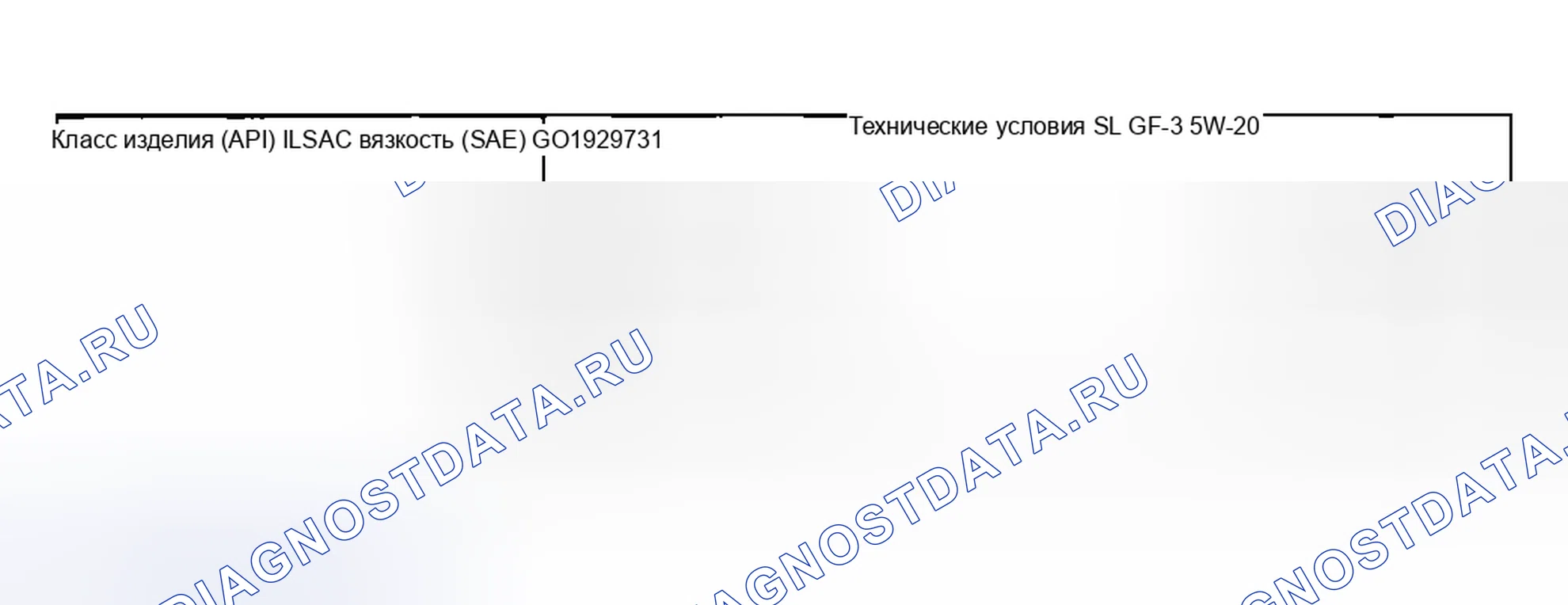 Рис. 4. Honda CR-V I рестайлинг