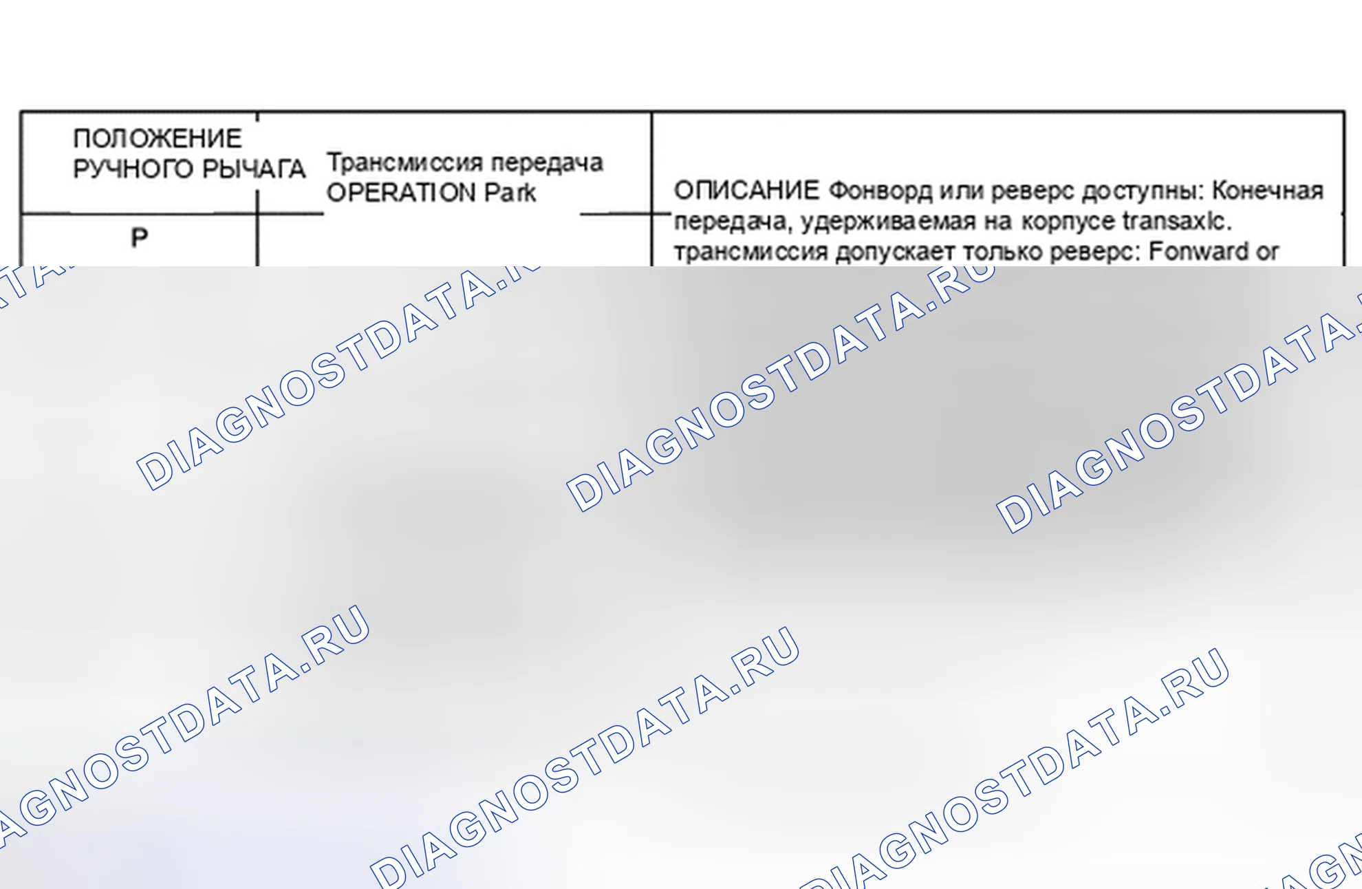 Рис. 11: Доступность зубчатых колес. Hyundai Lafesta I рестайлинг