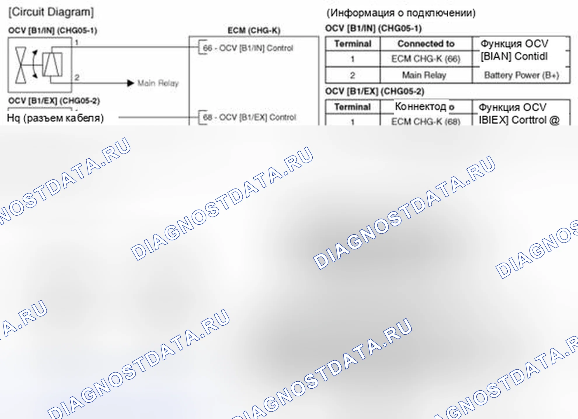 Рис. 48: Принципиальная схема. Haval Beast (Shenshou) I