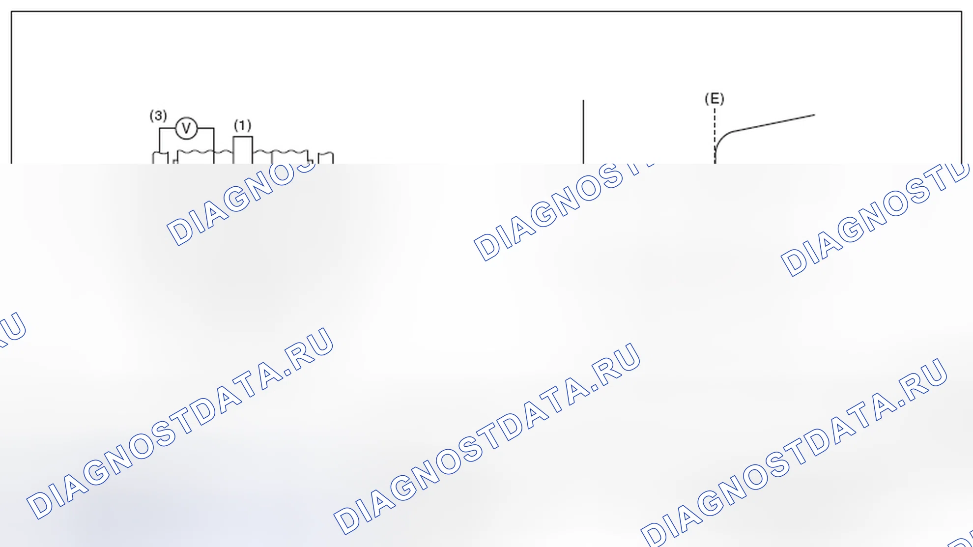 Рис. 207: ОПИСАНИЕ КОМПОНЕНТОВ. Subaru Legacy BM/BR рестайлинг