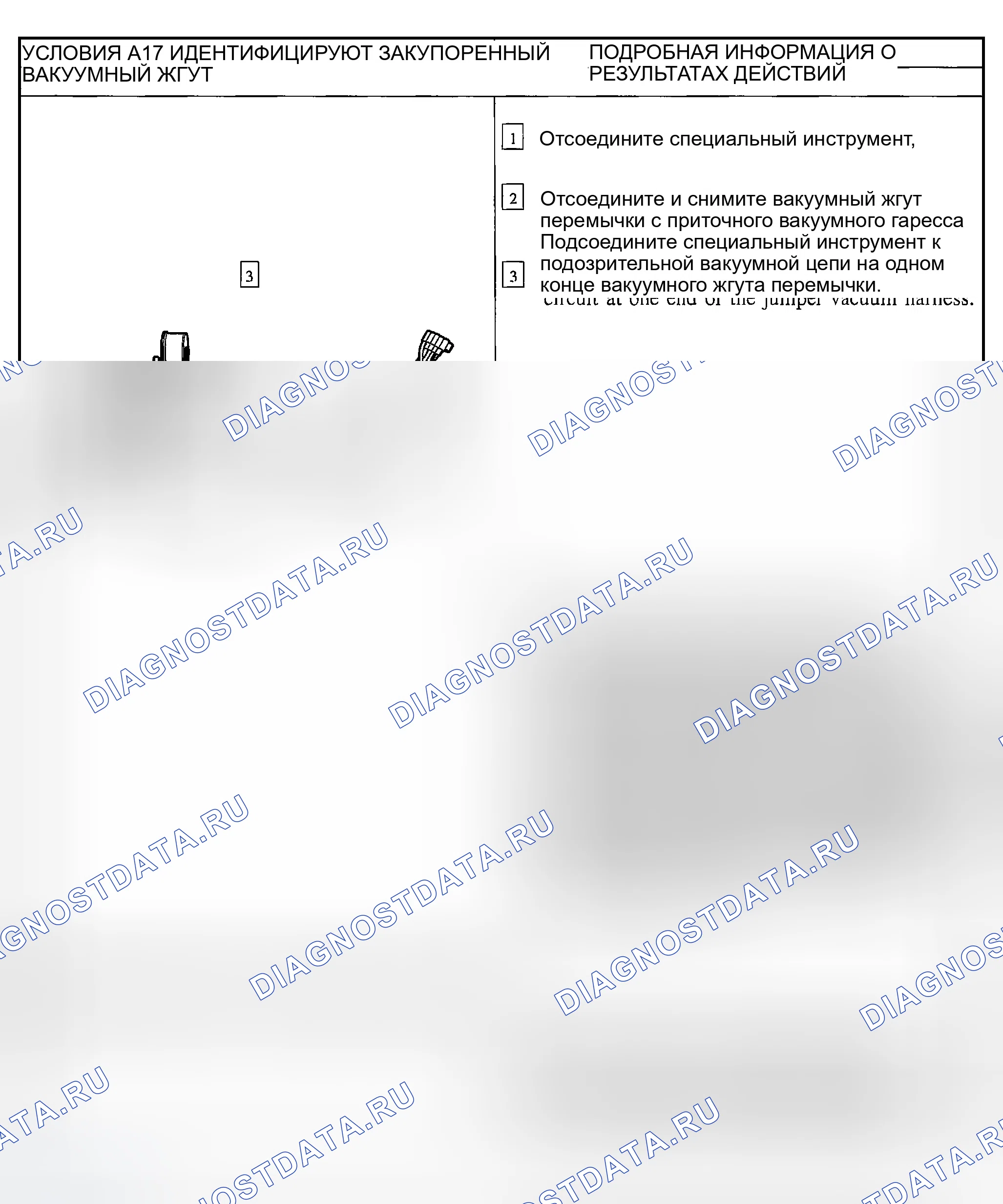 Рис. 84. Ford Explorer Sport Trac I