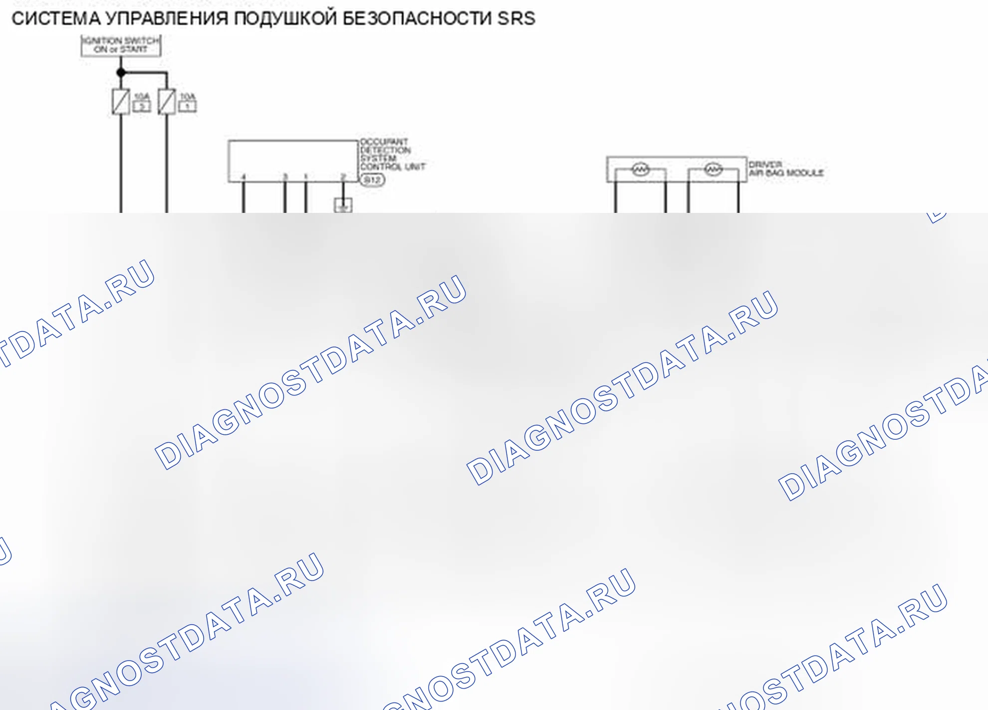 Рис. 31: Схема соединений - СИСТЕМА УПРАВЛЕНИЯ ПОДУШКОЙ БЕЗОПАСНОСТИ SRS. Nissan Cube III