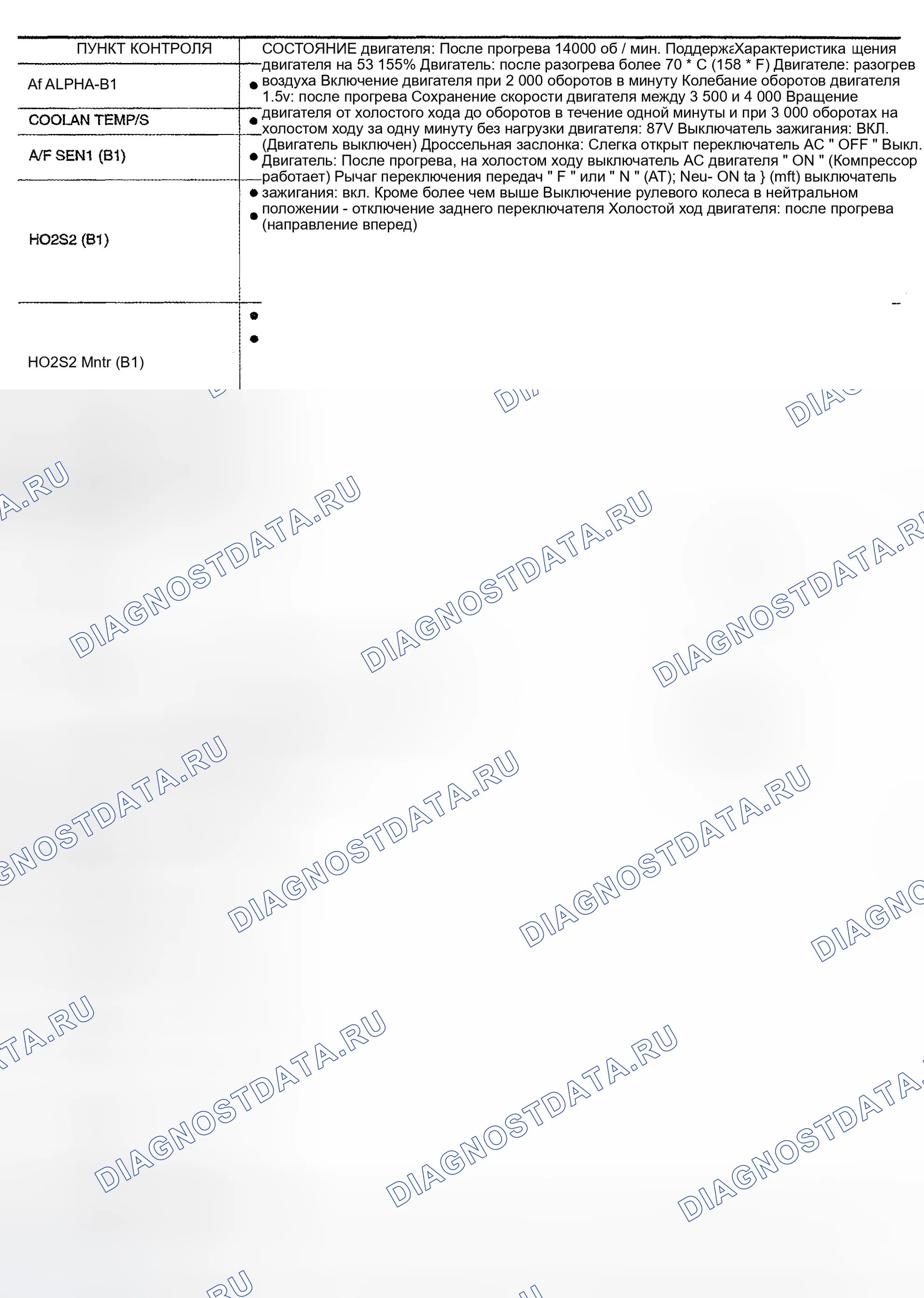 Рис. 631. Nissan Sentra B15