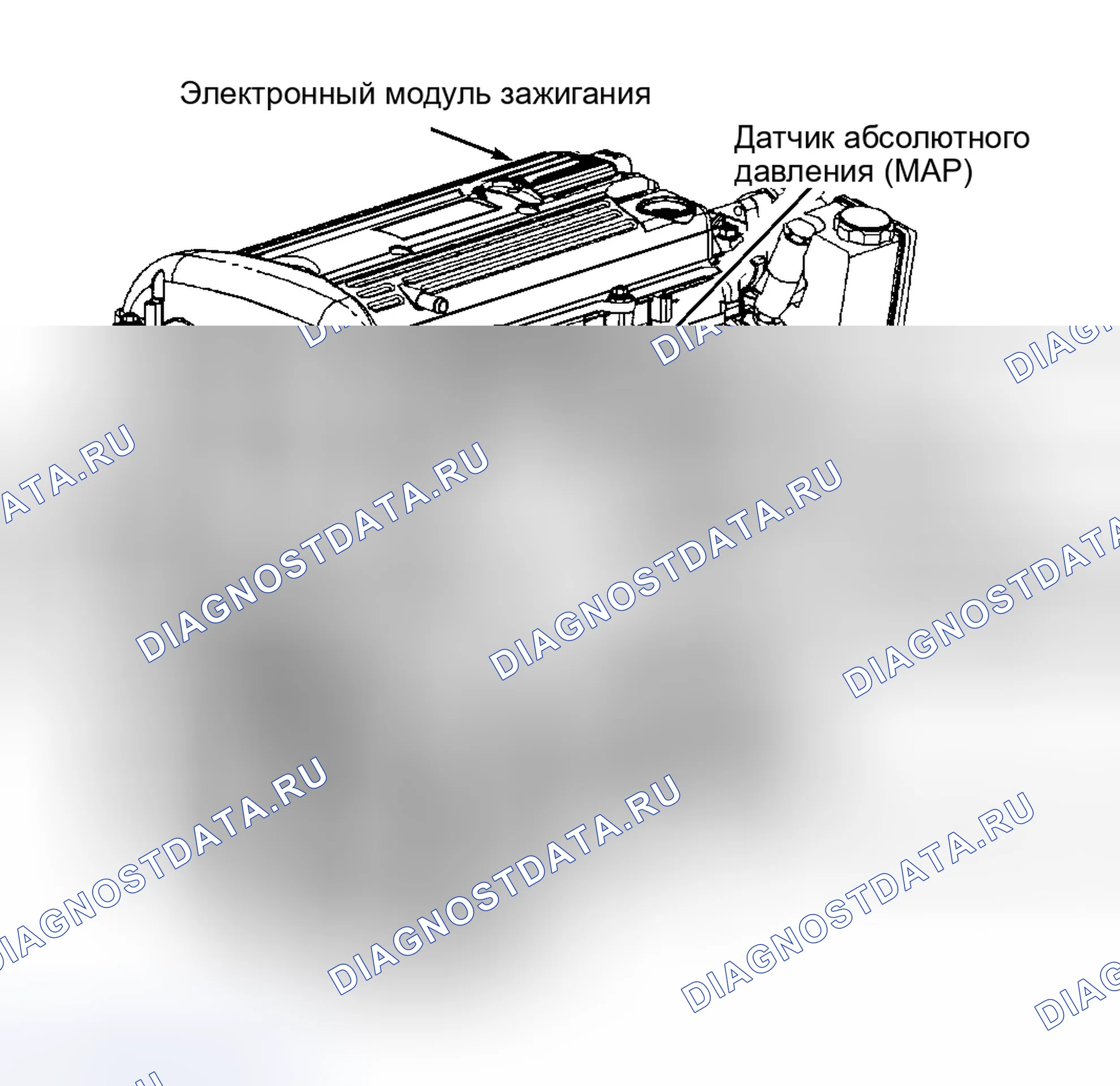 Рис. 54: РАСПОЛОЖЕНИЕ КОМПОНЕНТОВ ДВИГАТЕЛЯ (2.2L VIN F - SATURN). Pontiac Grand AM V