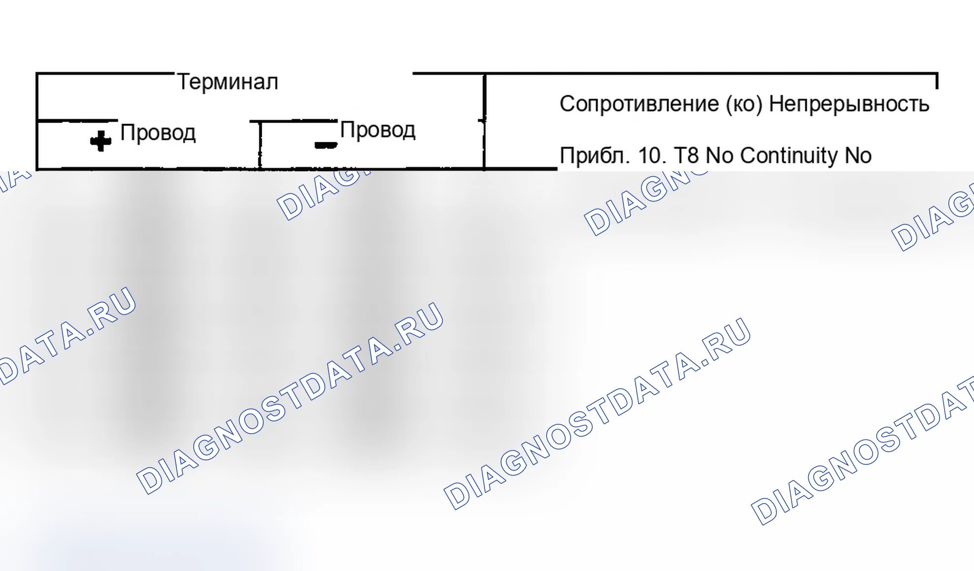 Как снять и установить кольцевой газовый топливный бак. Ford B-MAX I