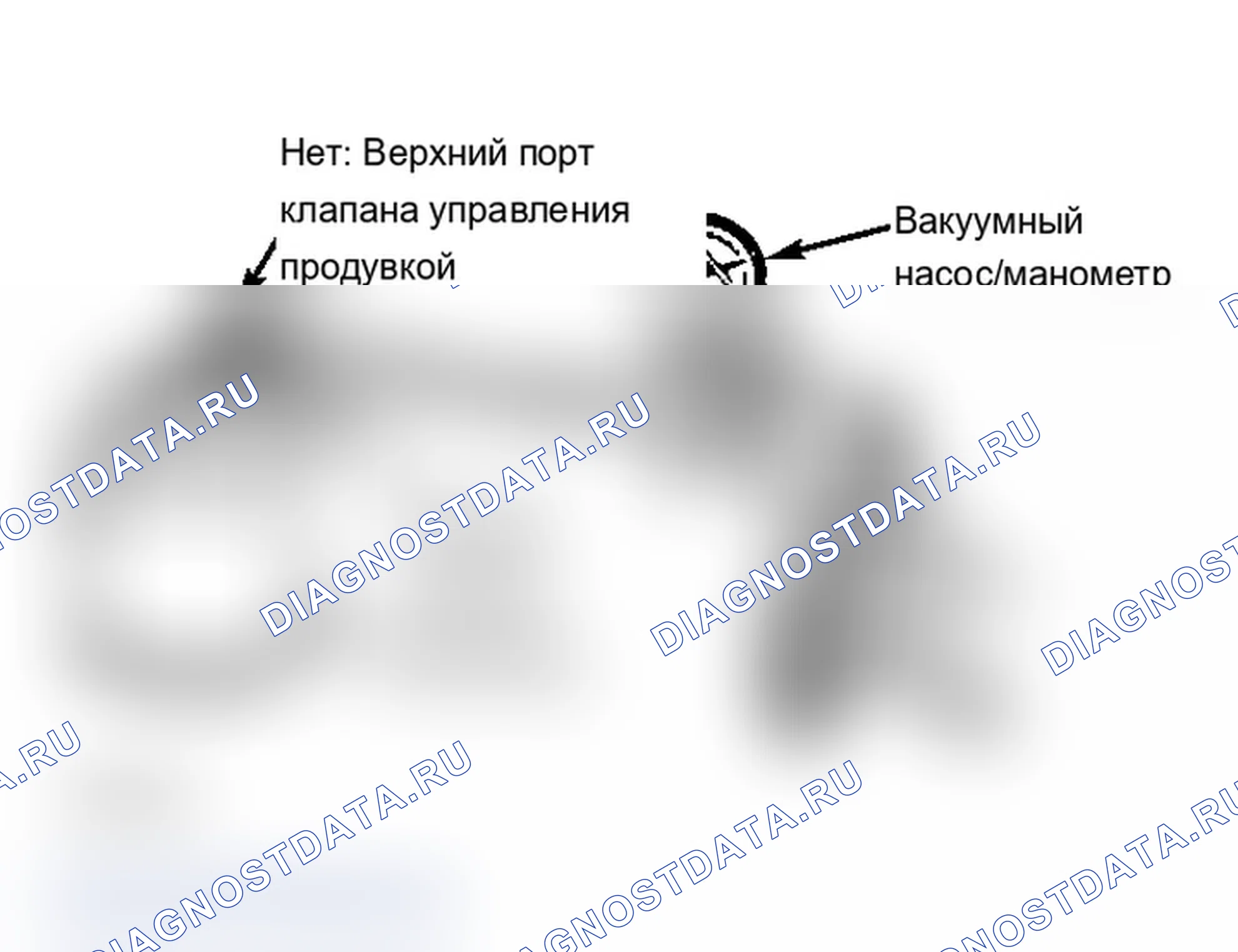 Рис. 5: РЕГУЛИРУЮЩИЙ КЛАПАН ПРОДУВКИ. Mazda MX-6 V