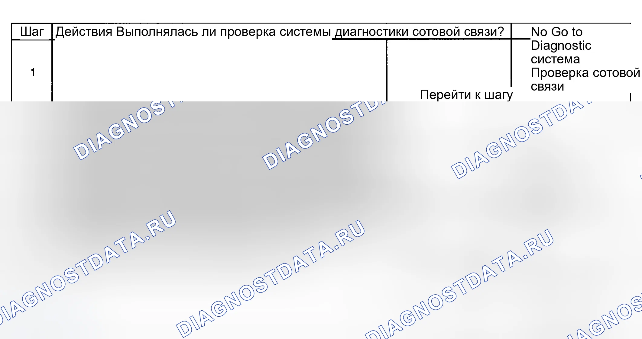 Рис. 176: Диагностические средства. GMC Sierra 1500 HD 