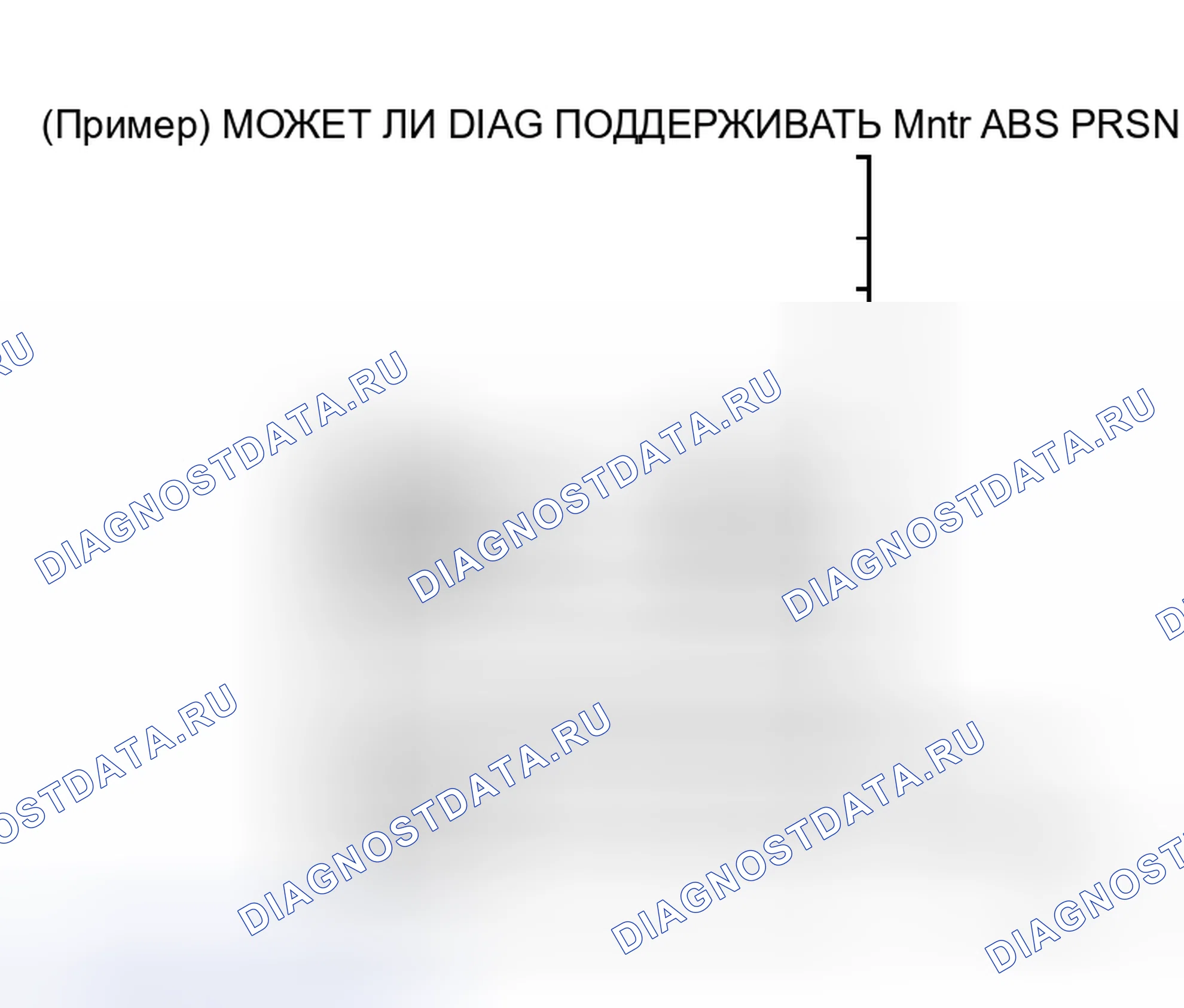 Рис. 21: ОПИСАНИЕ ЭКРАНА " CAN DIAG SUPPORT Mntr " ДЛЯ БЛОКА УПРАВЛЕНИЯ VDC / TCS / ABS. Honda Logo I