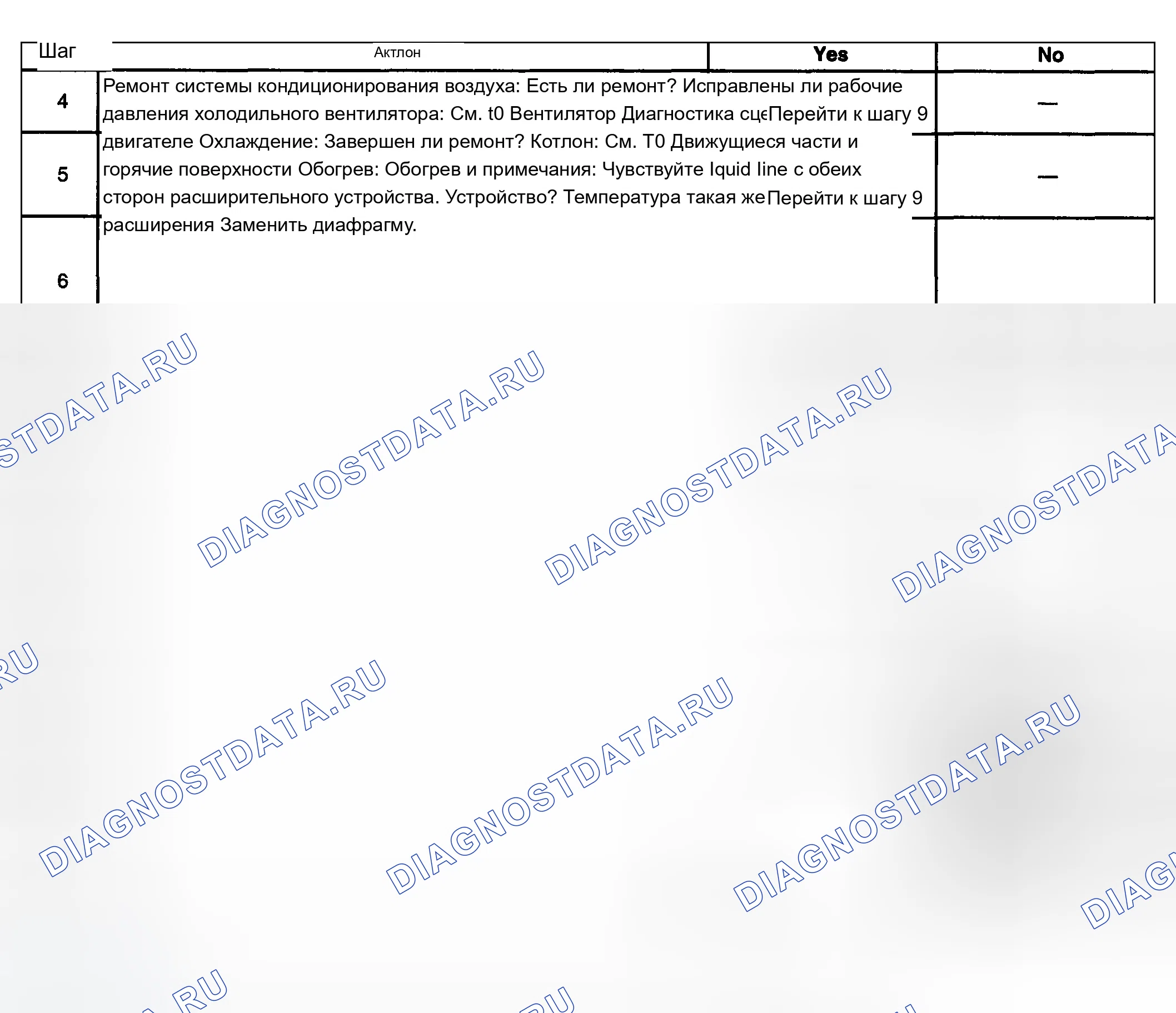 Рис. 14. Chevrolet Silverado 1500 HD 