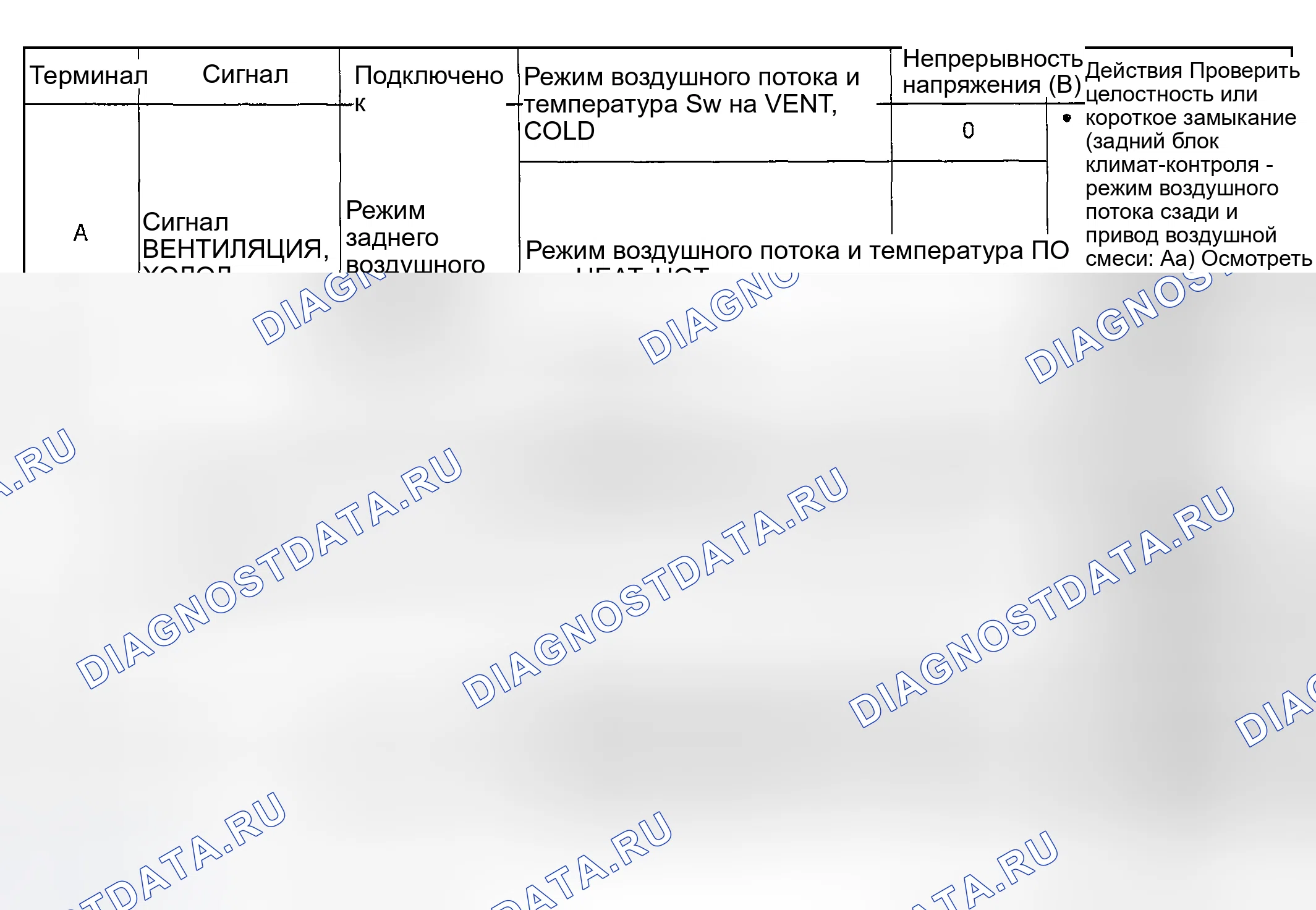 Рис. 150. Mazda MPV II рестайлинг