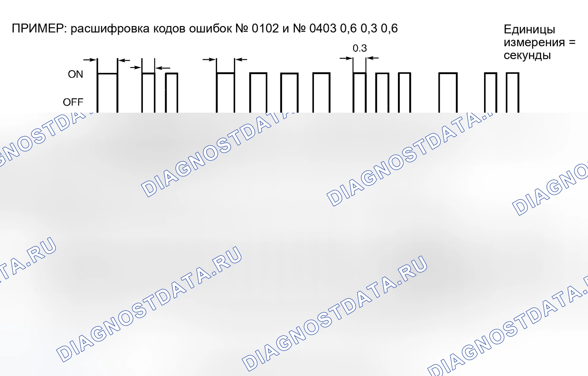 Рис. 59. Infiniti I30 I