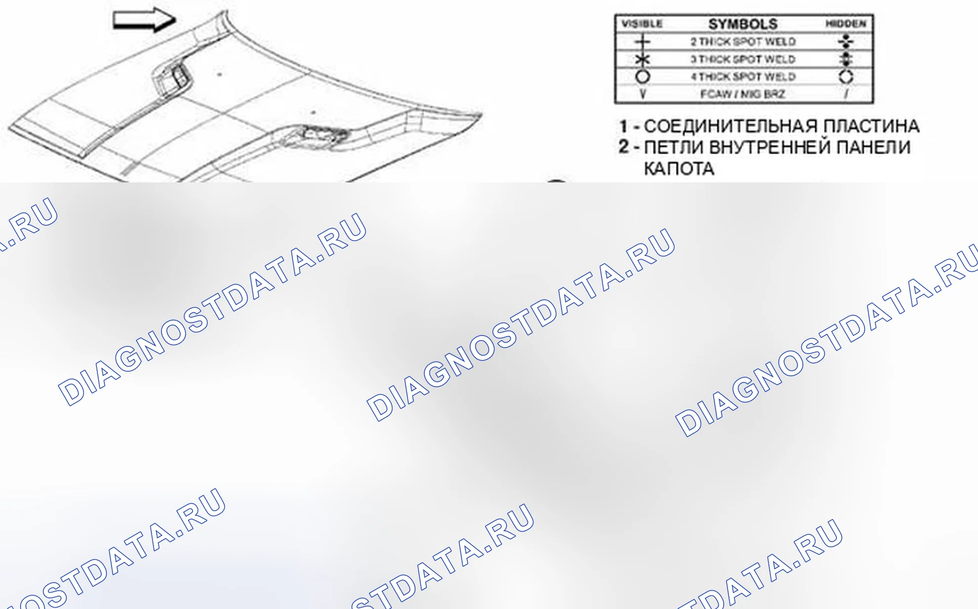 Рис. 319. Dodge Challenger III