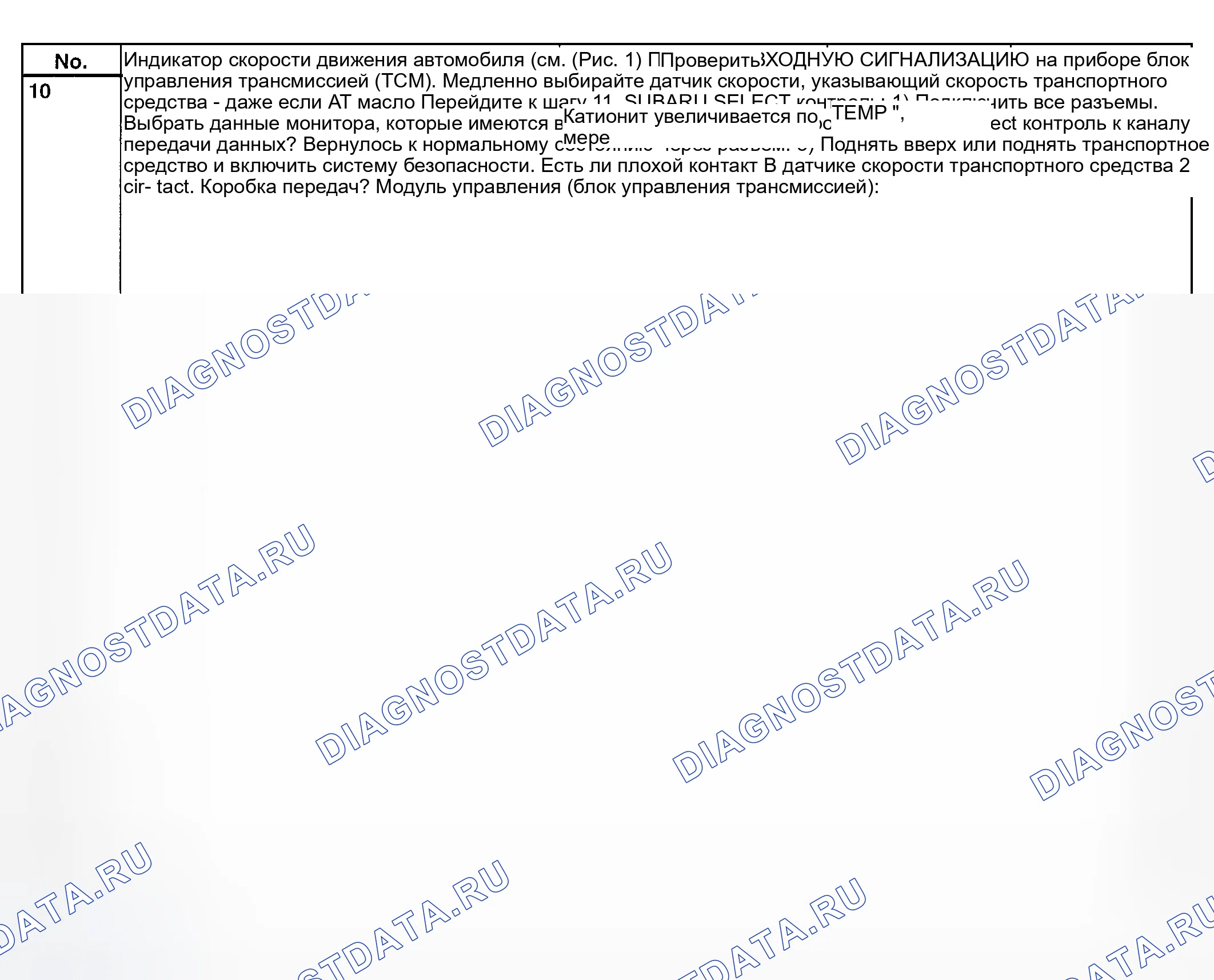 Рис. 758. Subaru Legacy BE/BH/BT
