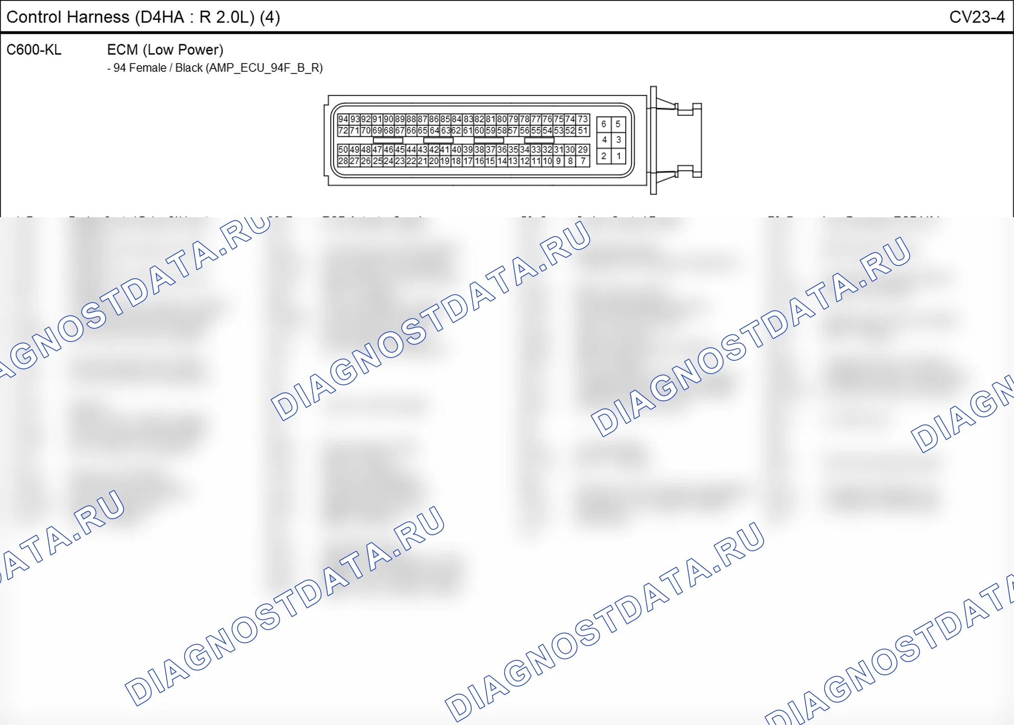 Распиновка разъёма CV23-4 — жгута управления. Hyundai ix35 EL