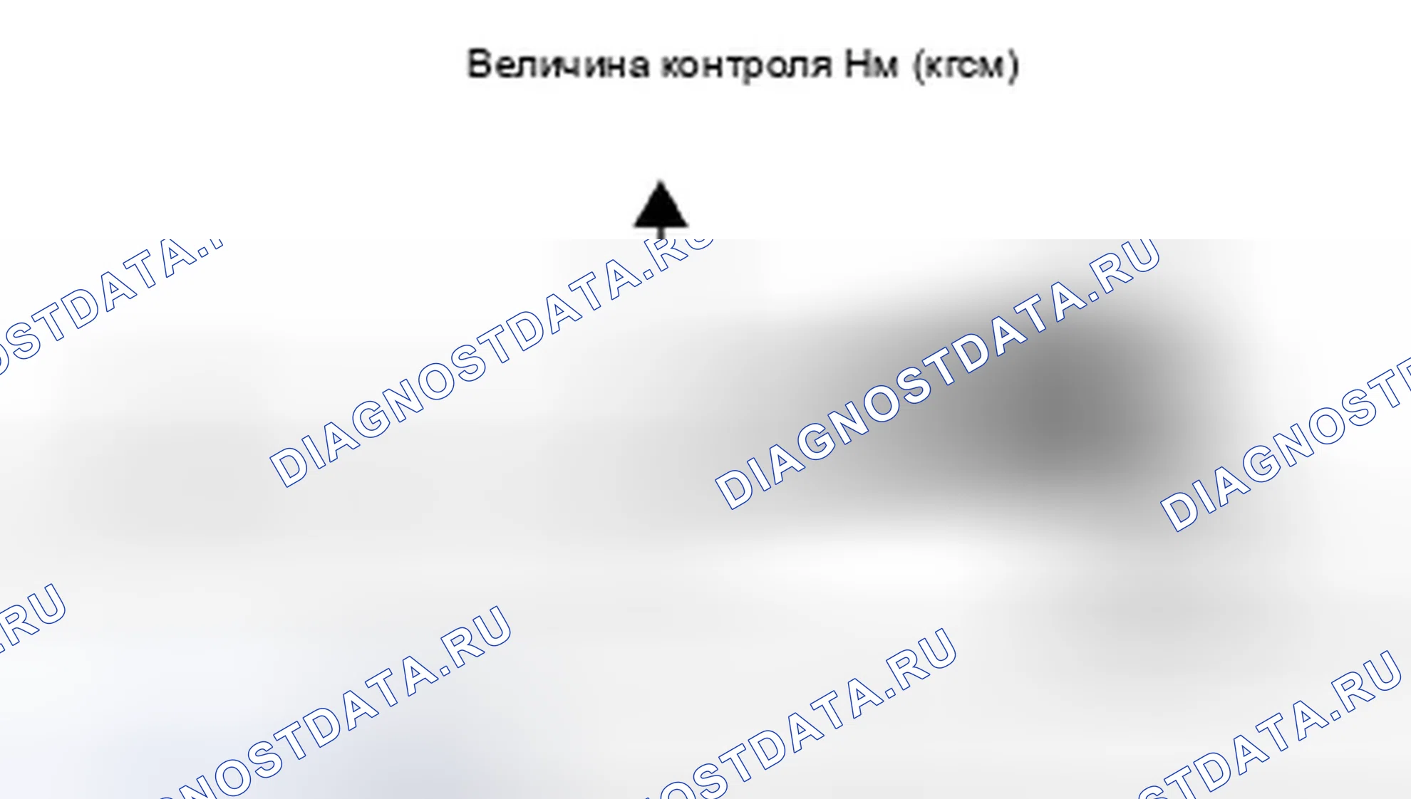 Рис. 60: Управление LSD (дифференциал с ограниченным проскальзыванием). Honda Pilot II