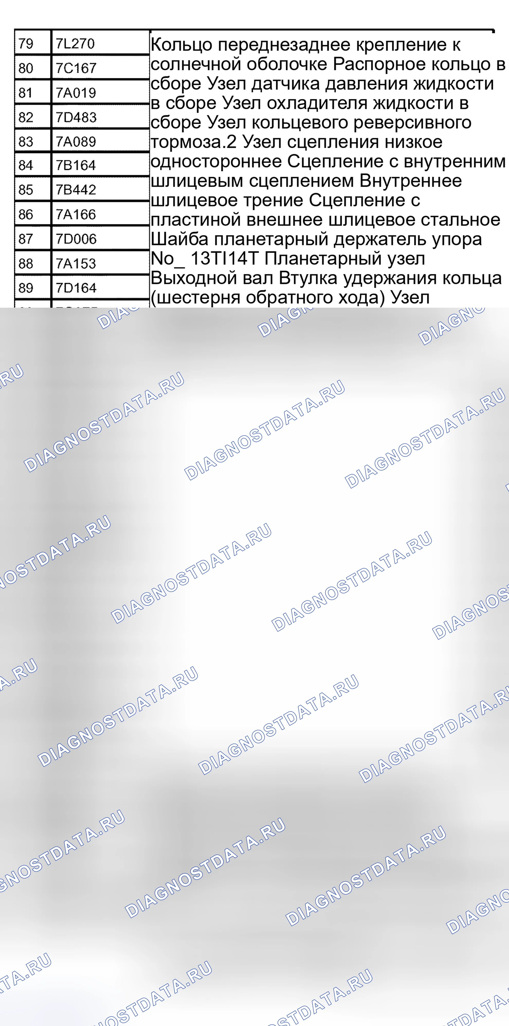 Рис. 1050. Ford Pickup F150 