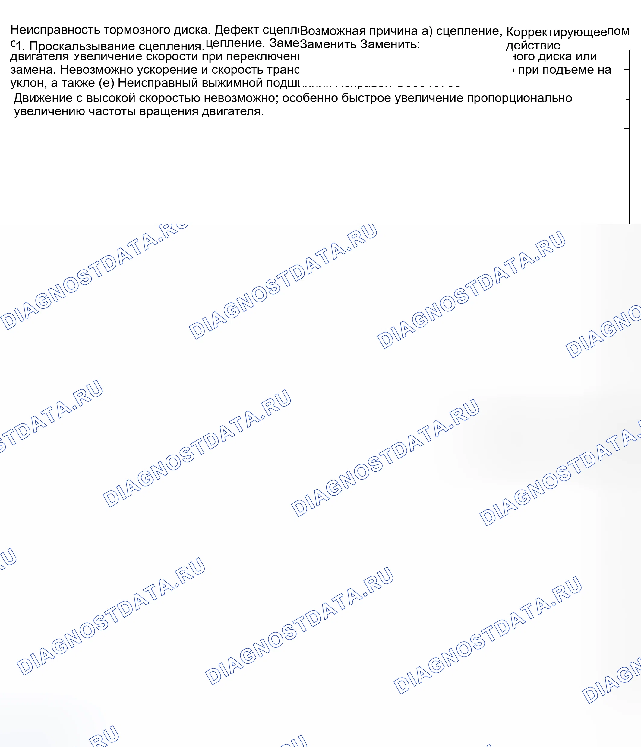 Рис. 59: ПРОВЕРКА сцепления. Subaru Outback BP