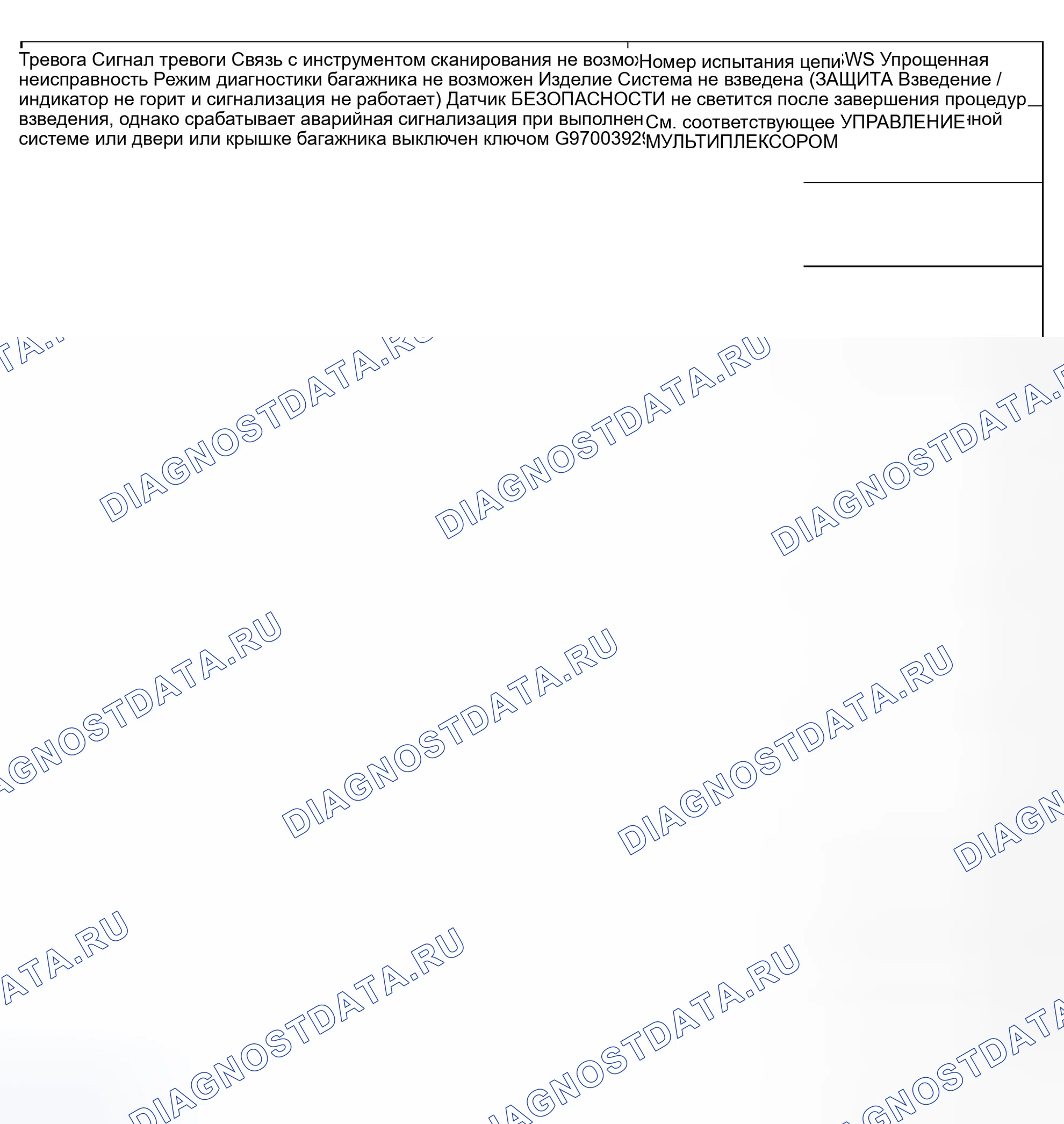Рис. 9: Диаграмма симптомов (Diamante). Honda Everus VE-1 I