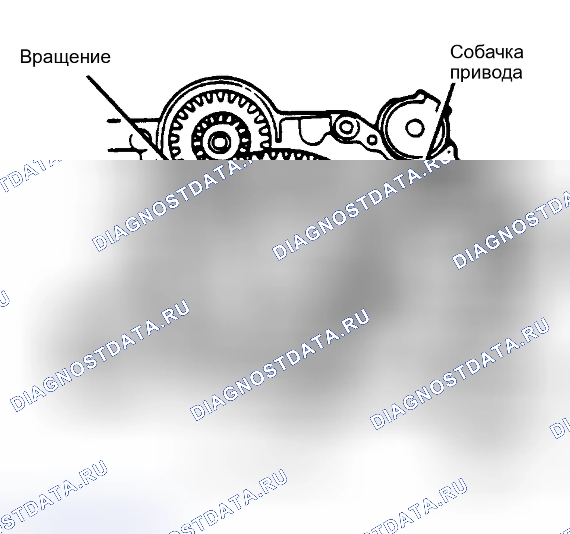 Рис. 2: Демонтаж и монтаж. Hyundai Staria I