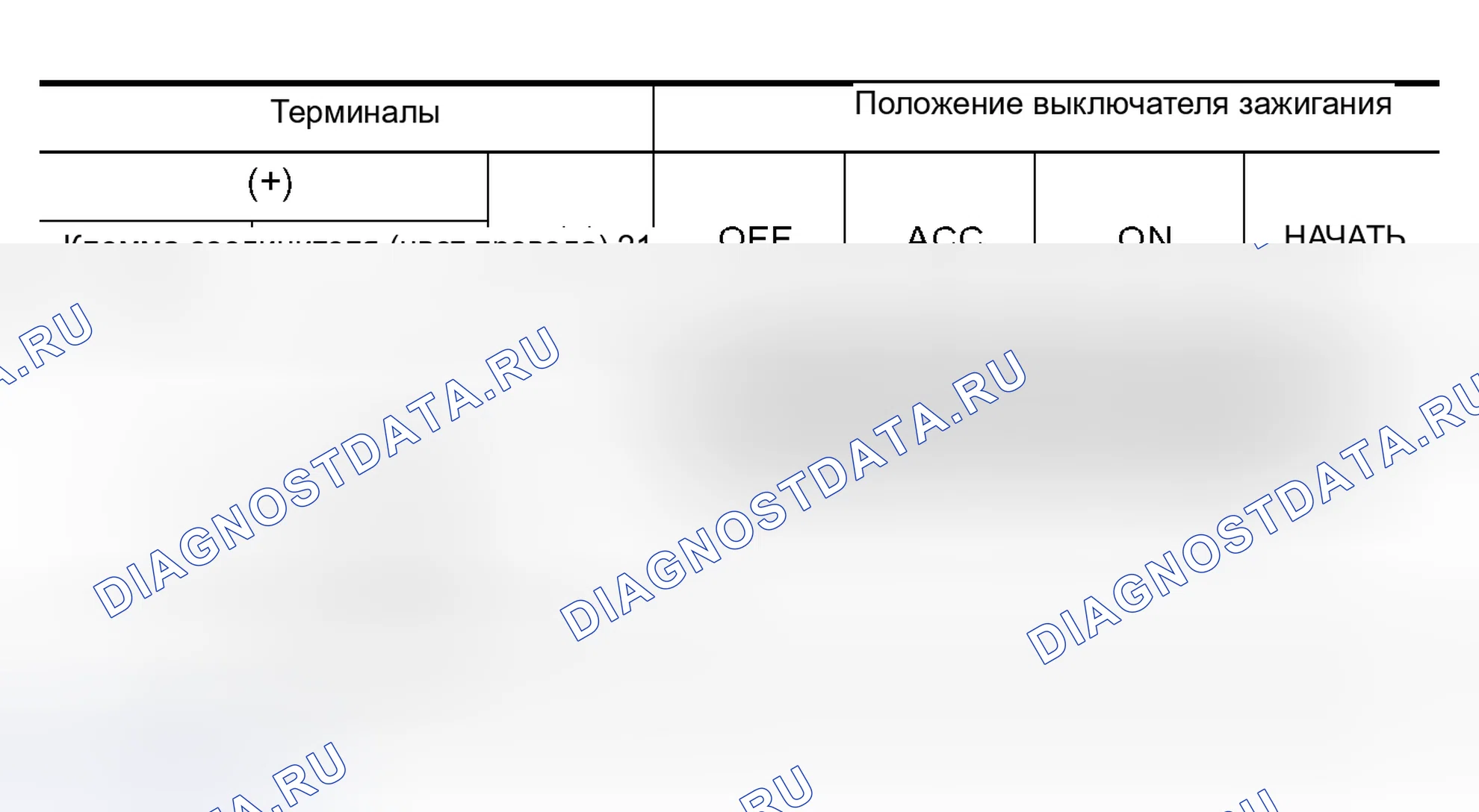 Рис. 494. Nissan Altima L31 рестайлинг