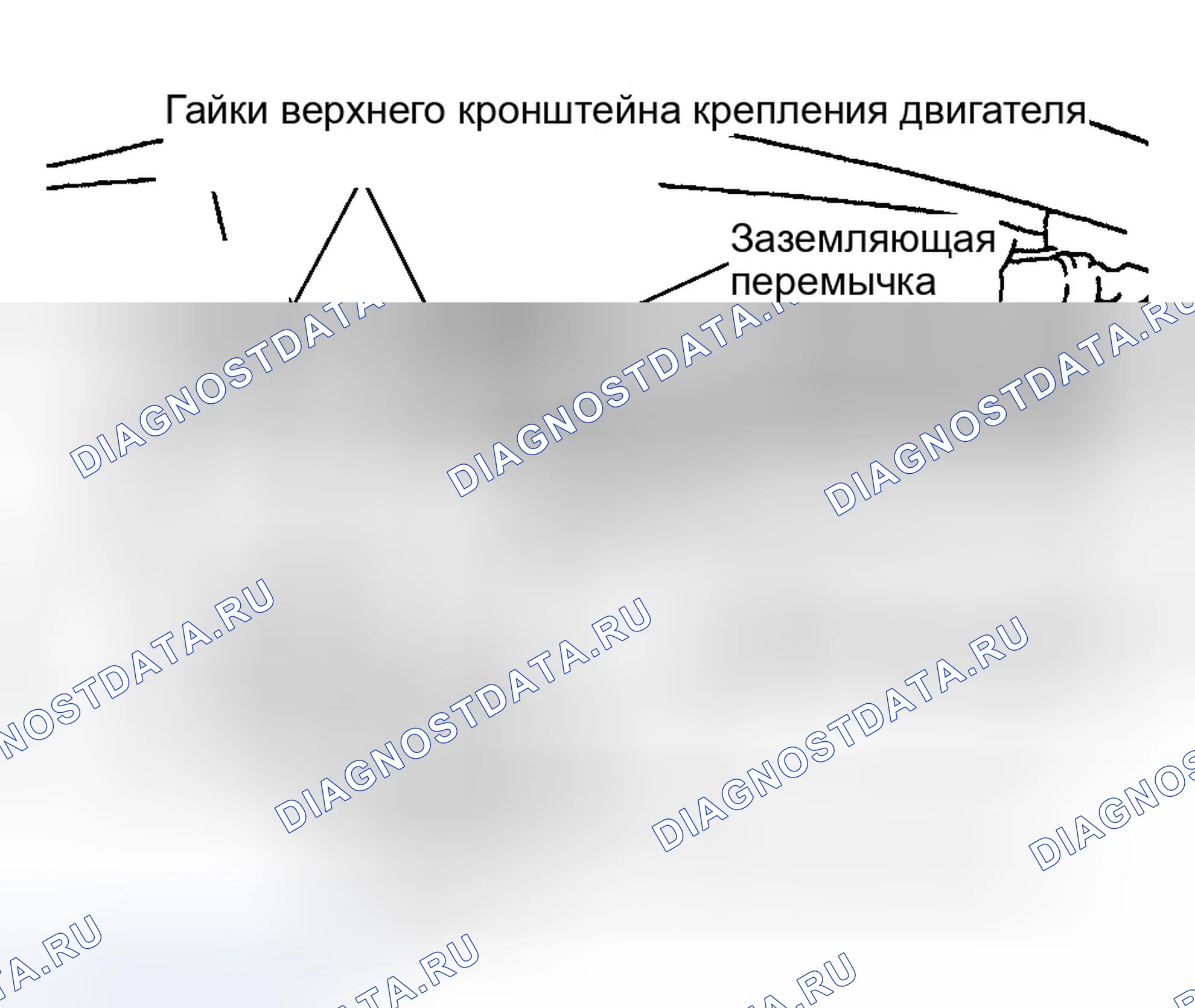 Рис. 6. Ford Escape I