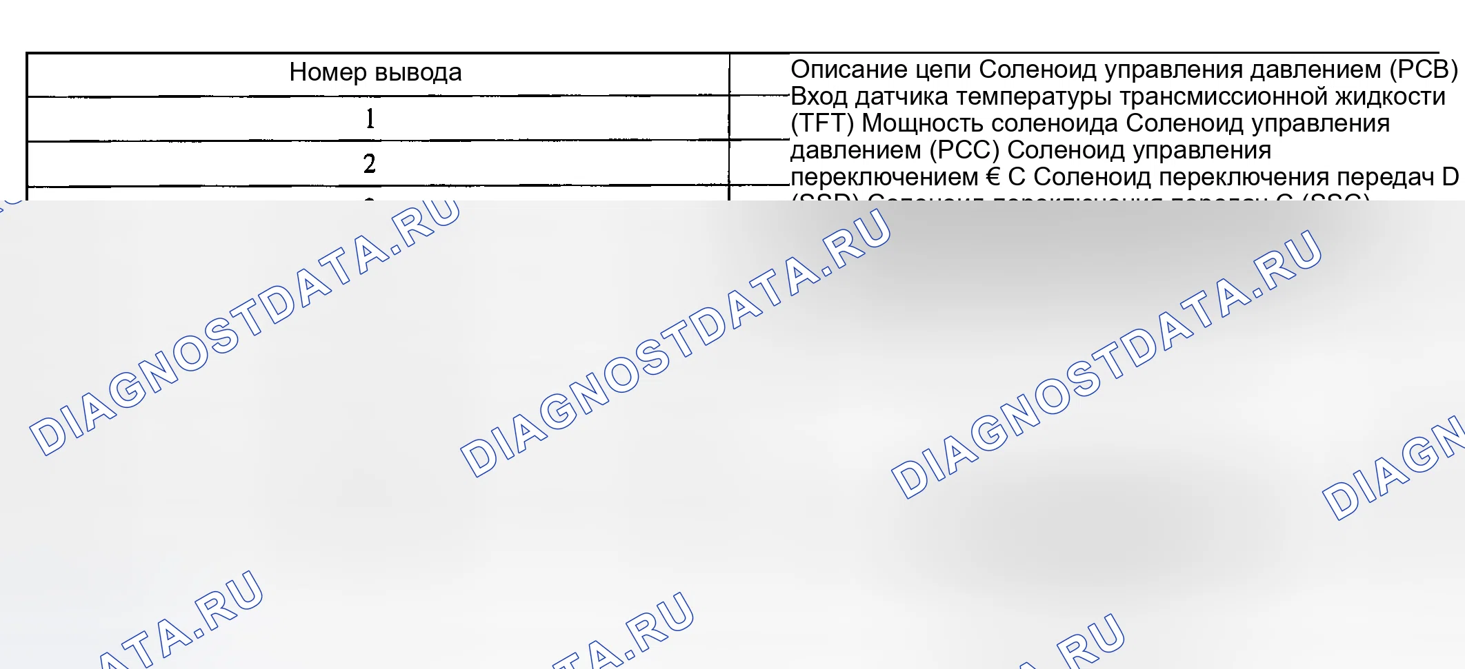 Рис. 614. Hyundai Nexo I